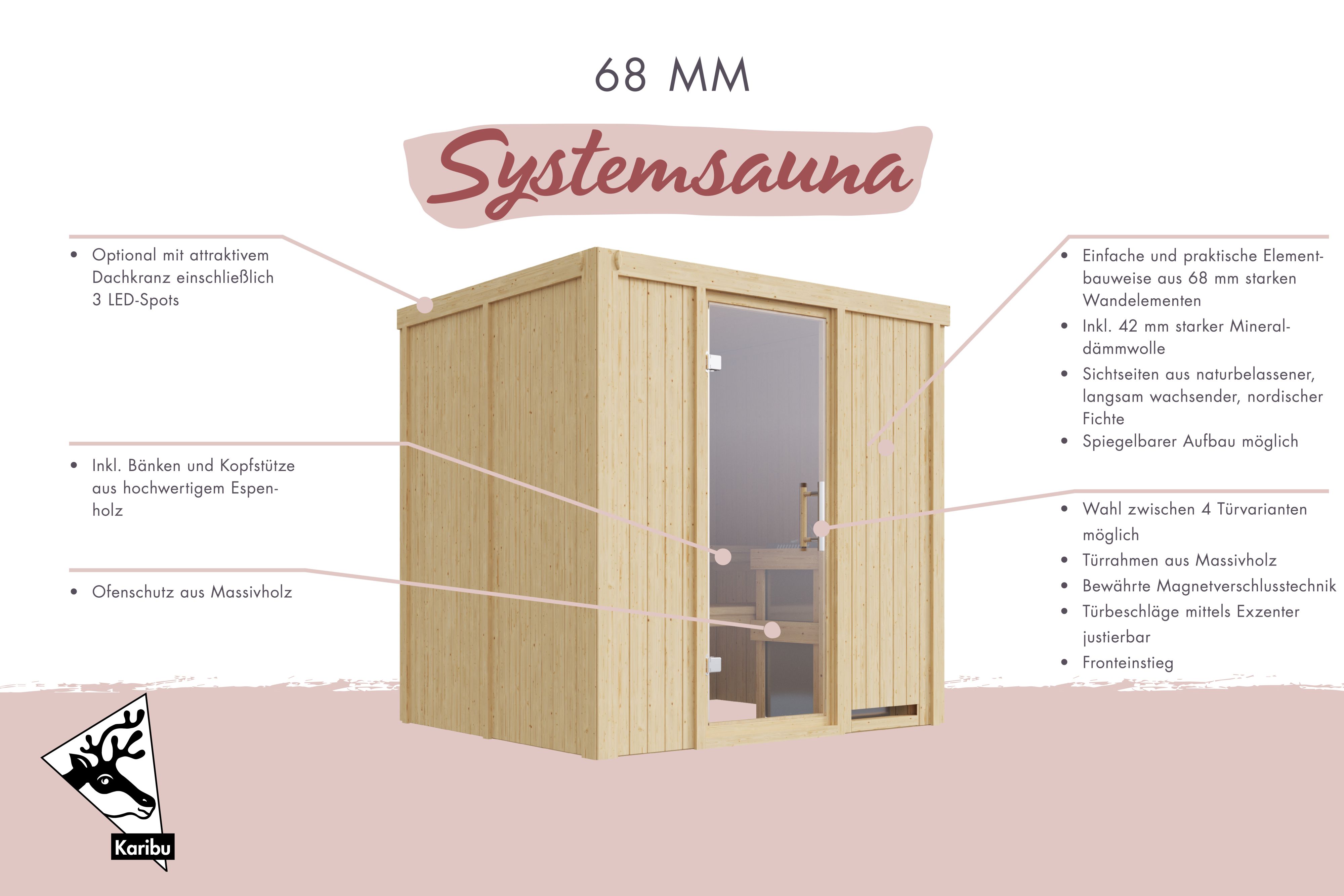 Sauna Kalle 4