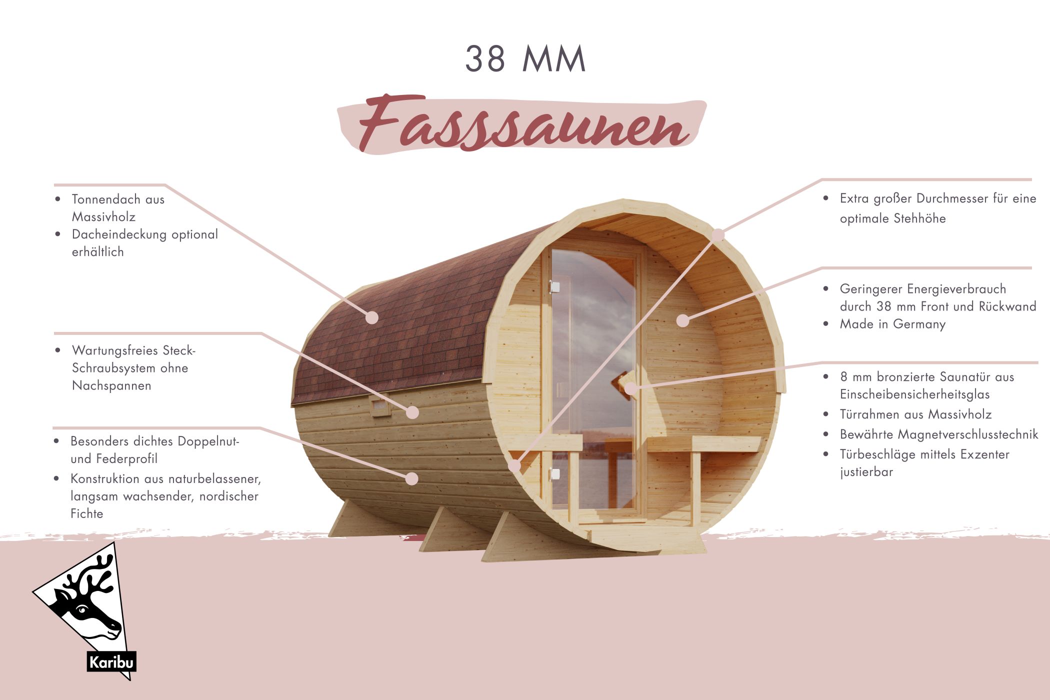 Fasssauna 1,5
