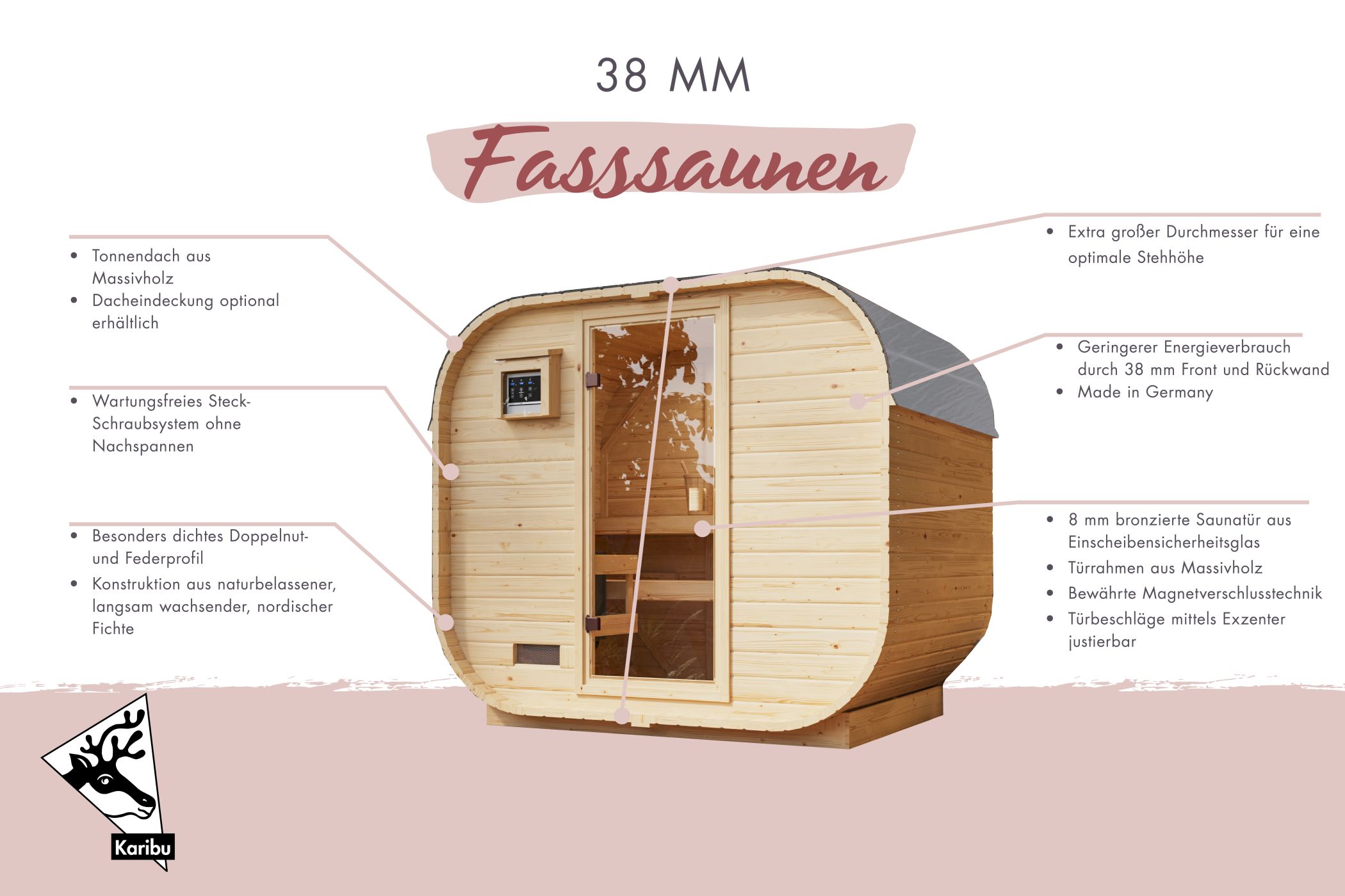 Fasssauna Quadro 0