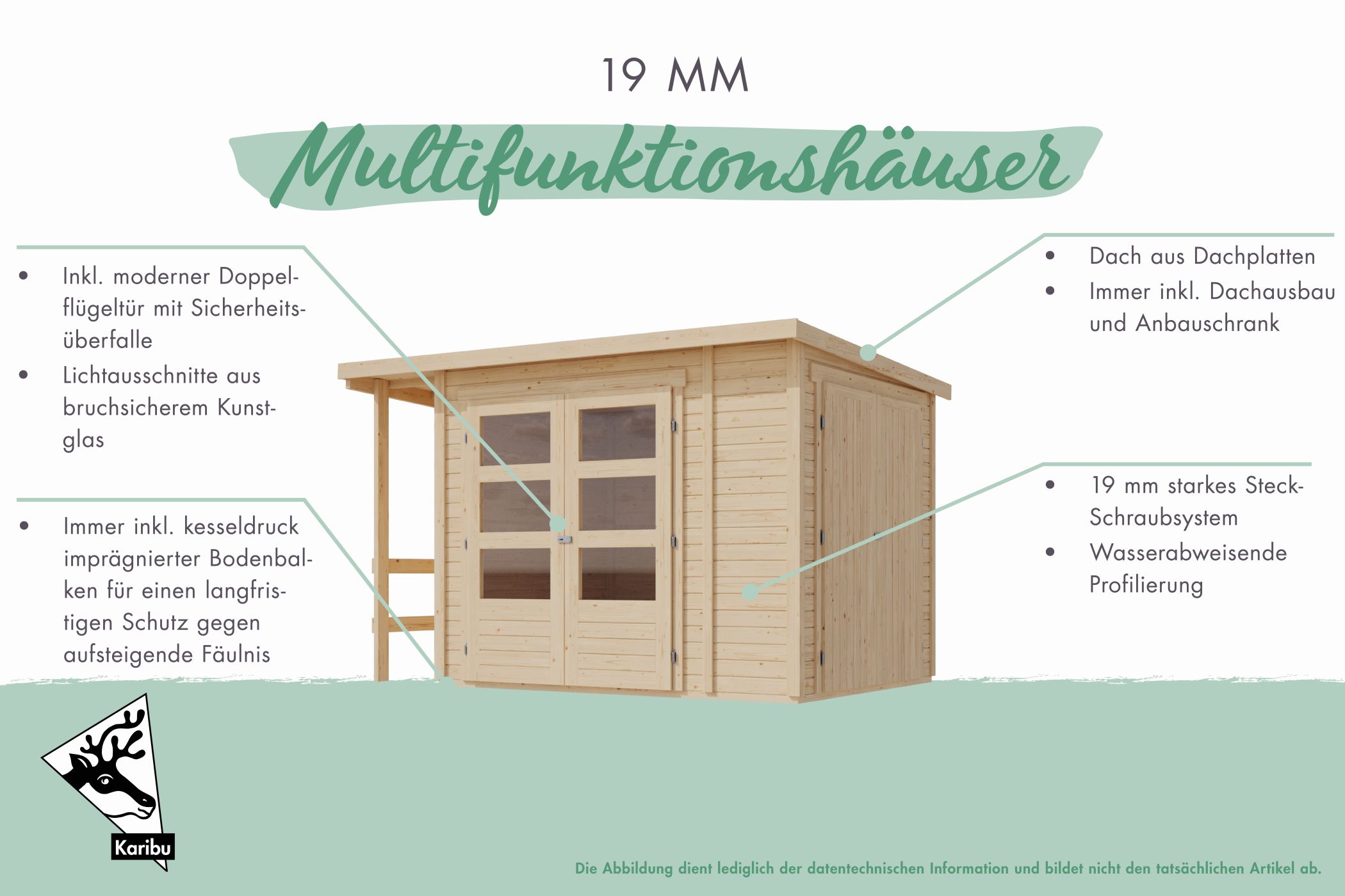Gartenhaus Multifunktionshaus Pultdach 19mm