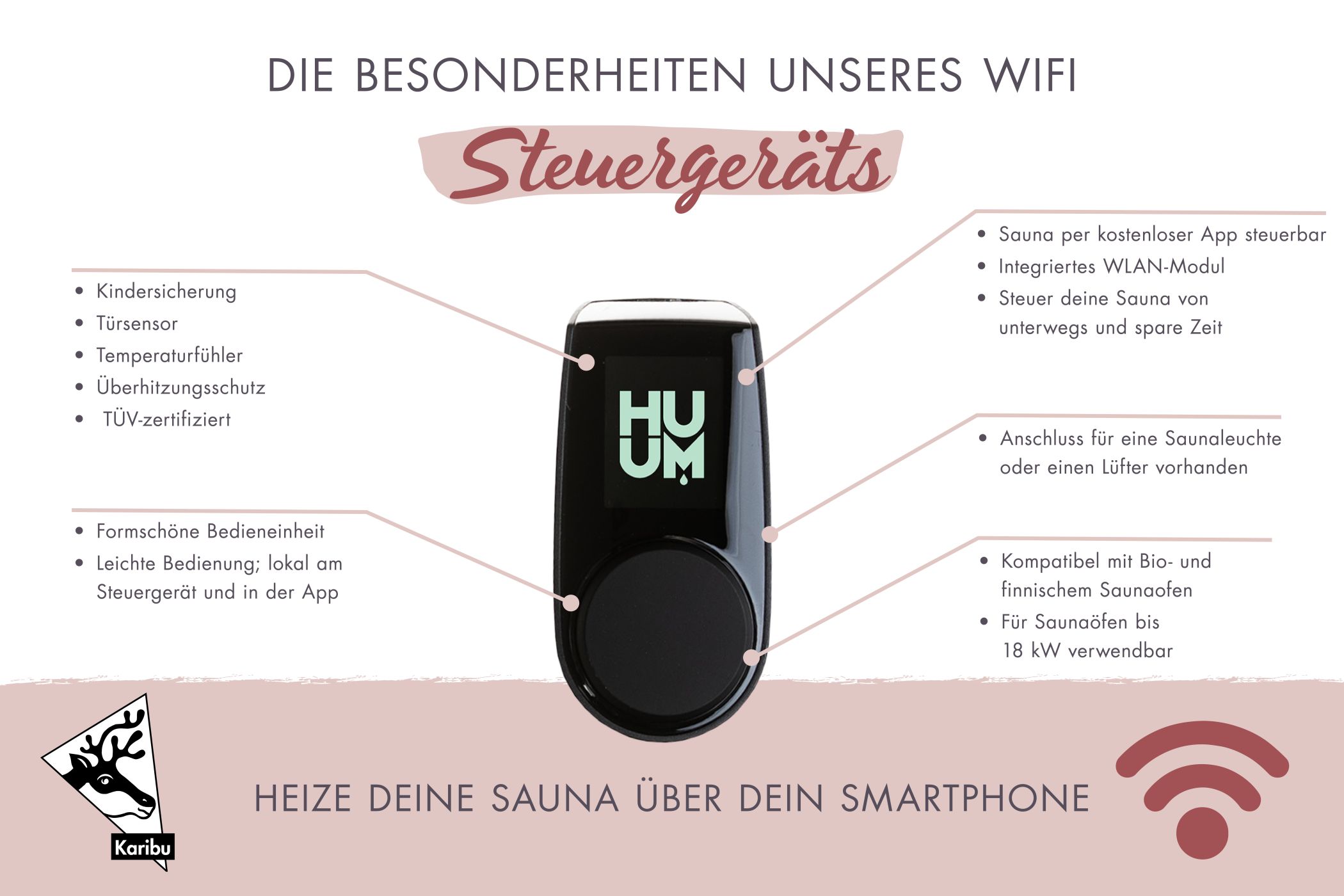 Sparset Bio-Kombiofen 11 kW + Steuergerät HUUM "UKU WIFI" mit App Steuerung