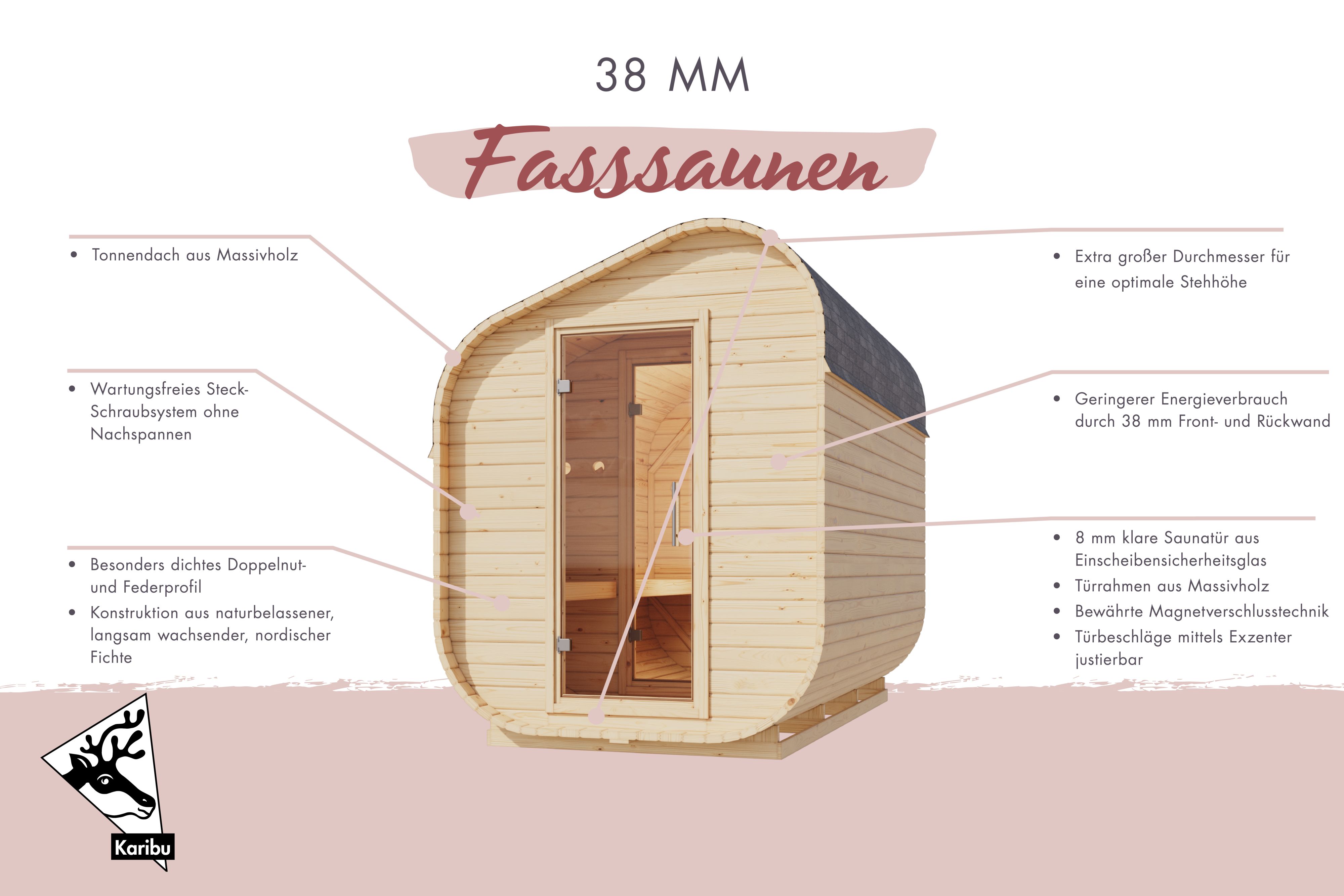 Fasssauna asymmetrisch 3 / Lagerabverkauf