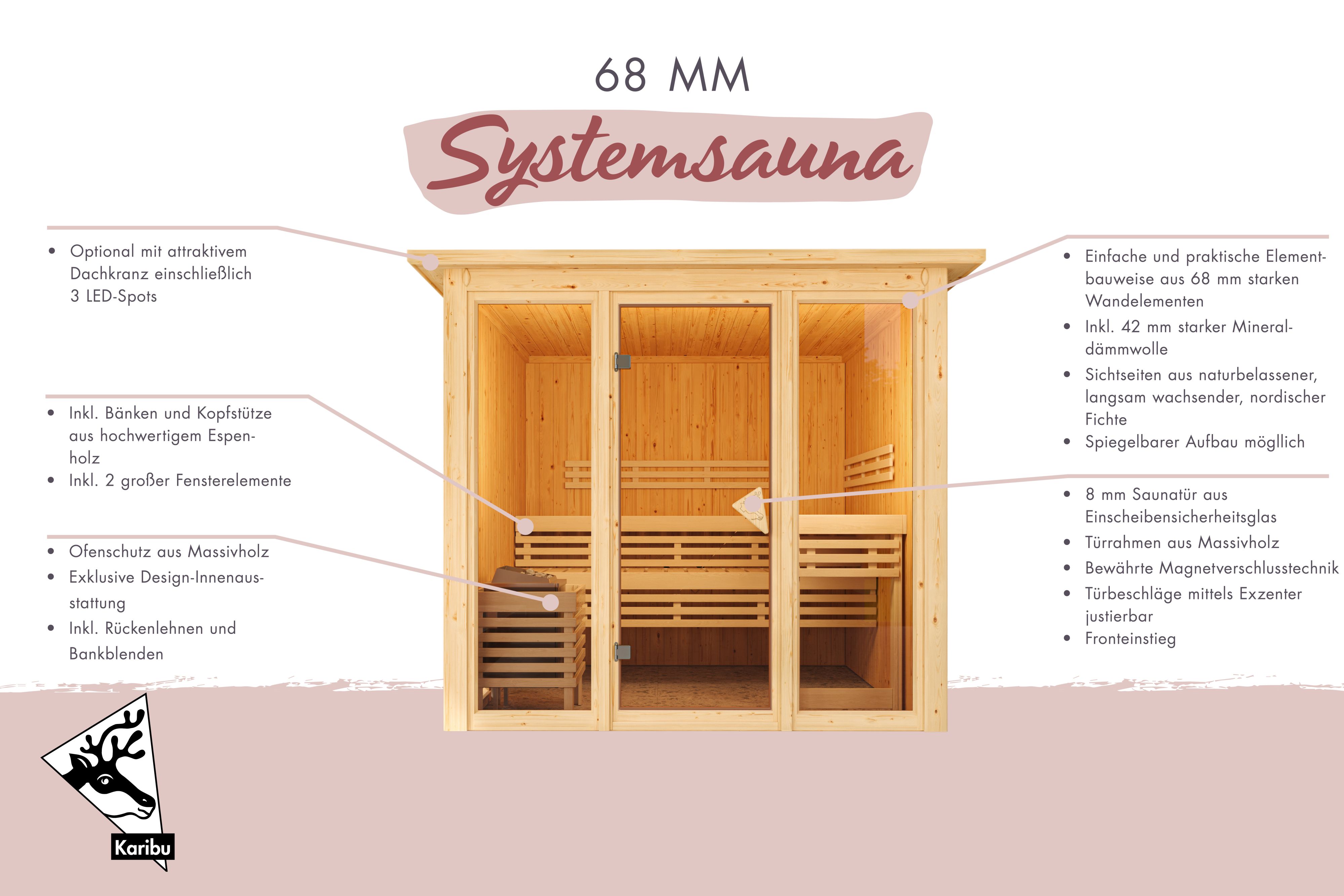Sauna Askja