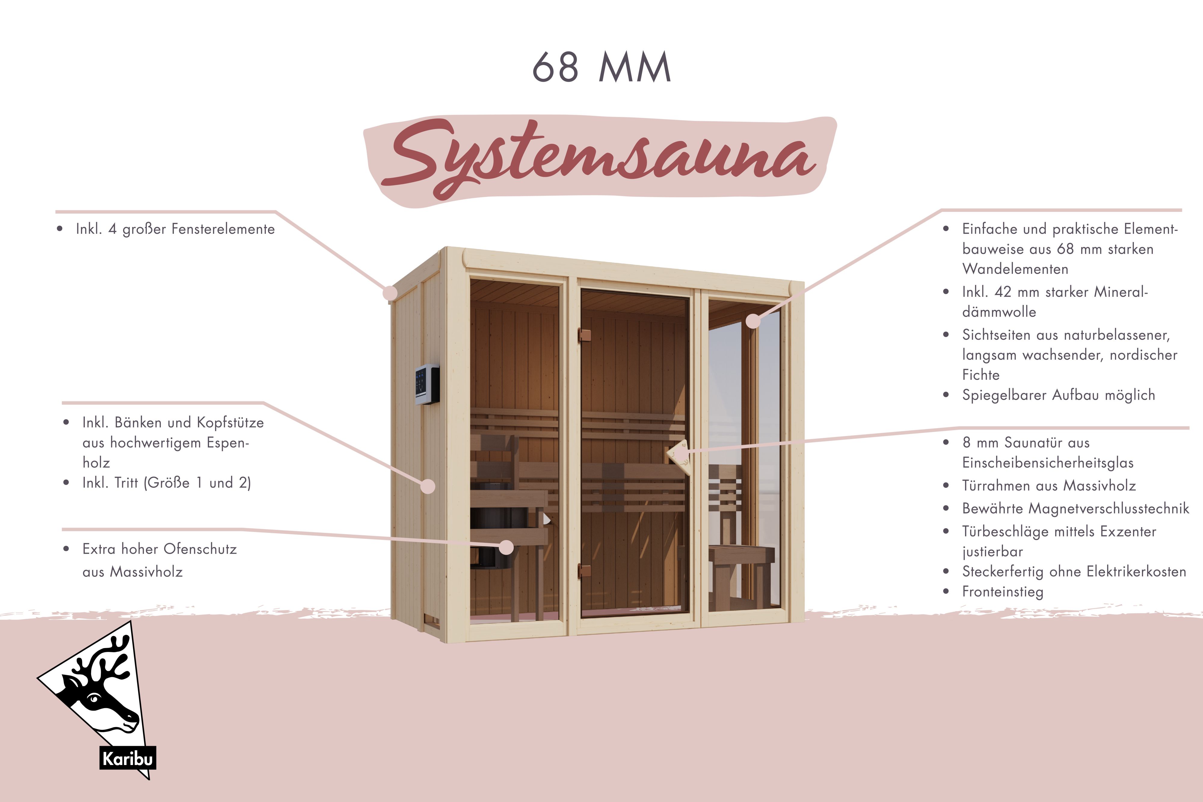 Sauna Irava 3