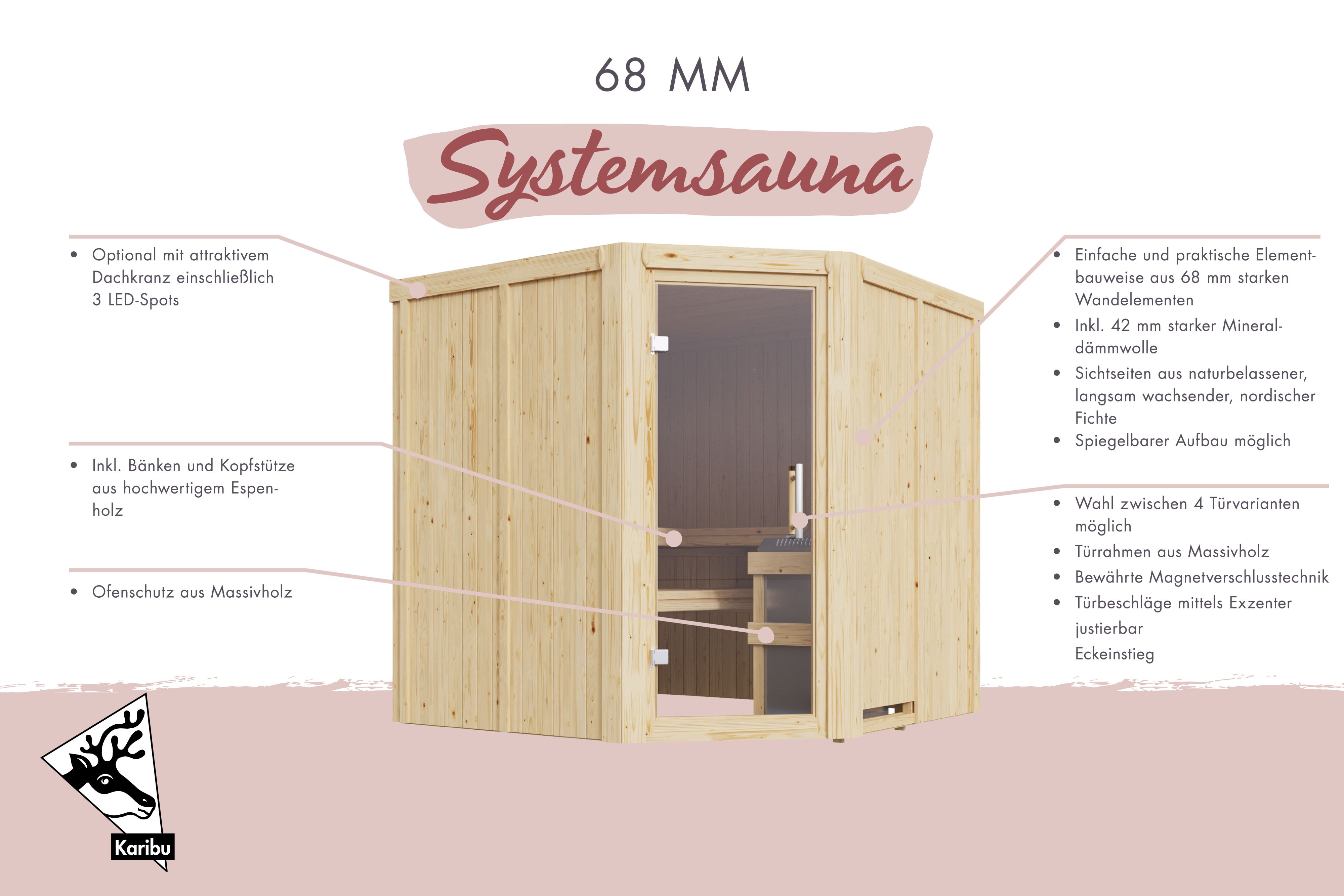 Sauna Jarin