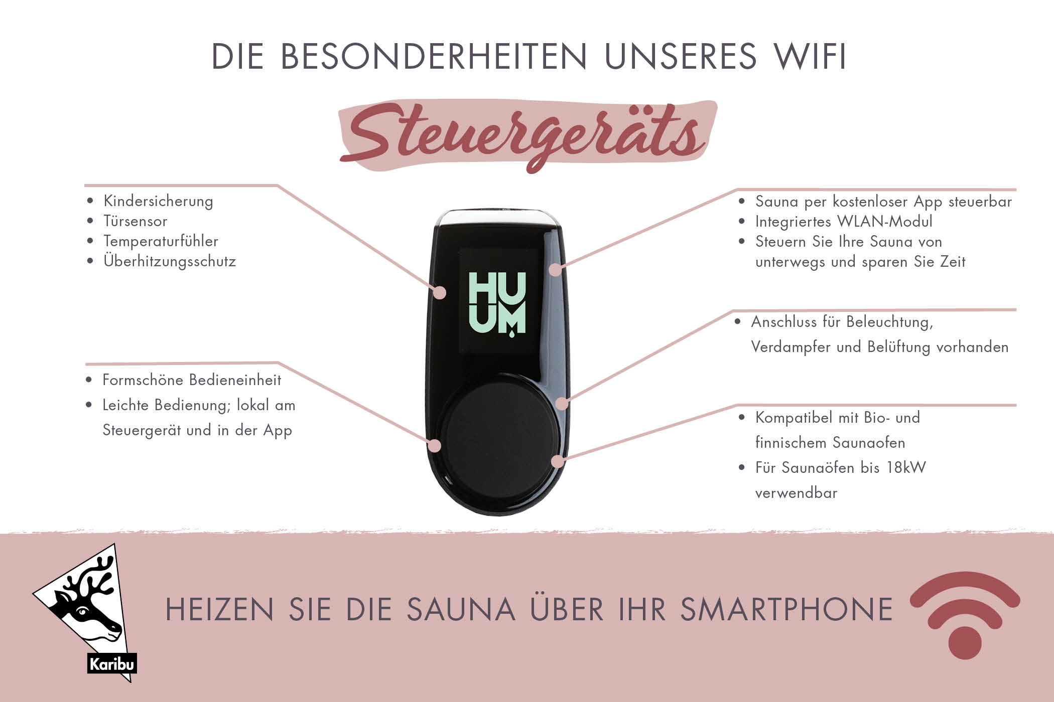 Saunahaus Ventura naturbelassen / + HUUM WIFI Steuergerät Sparset