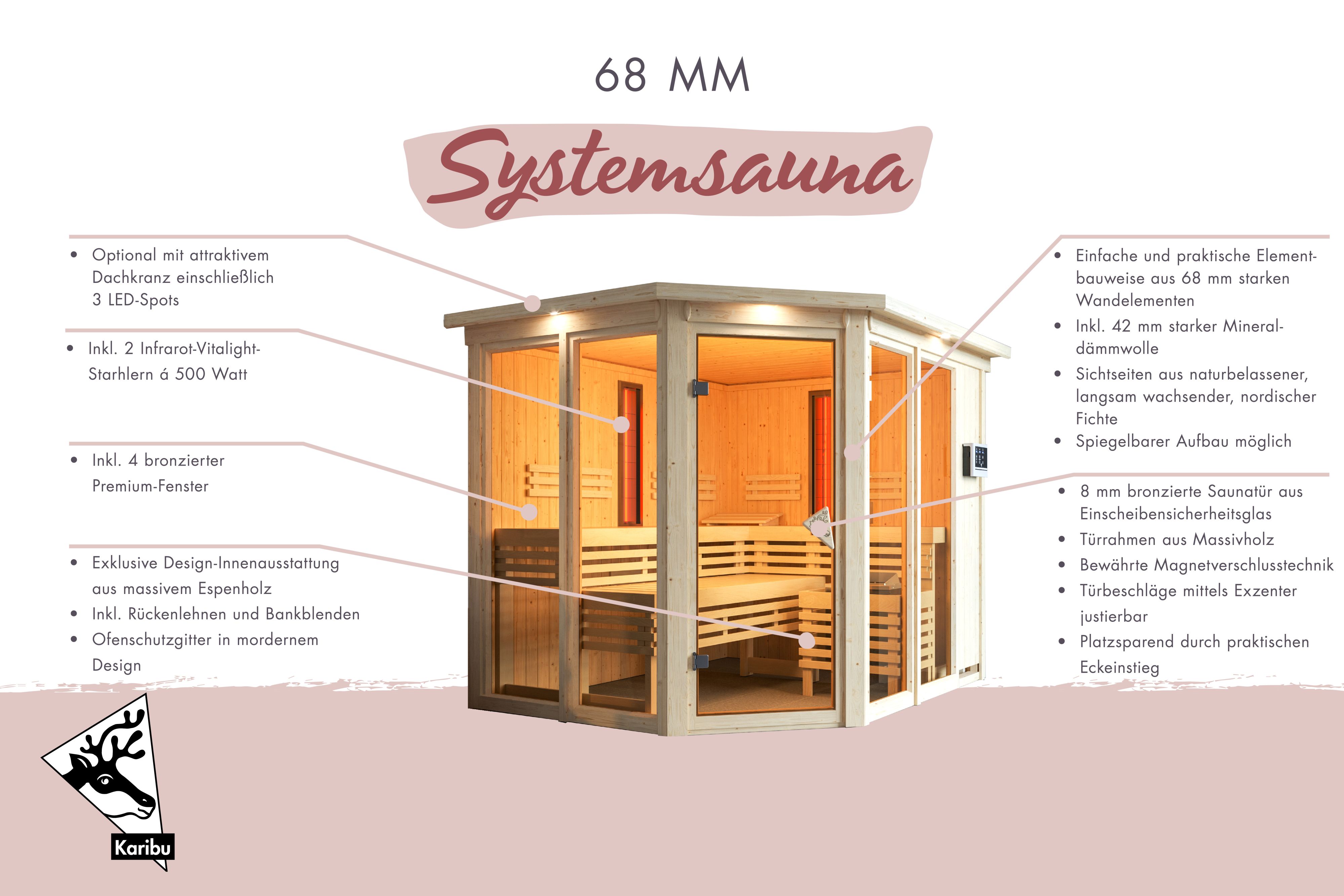 Sauna Ava