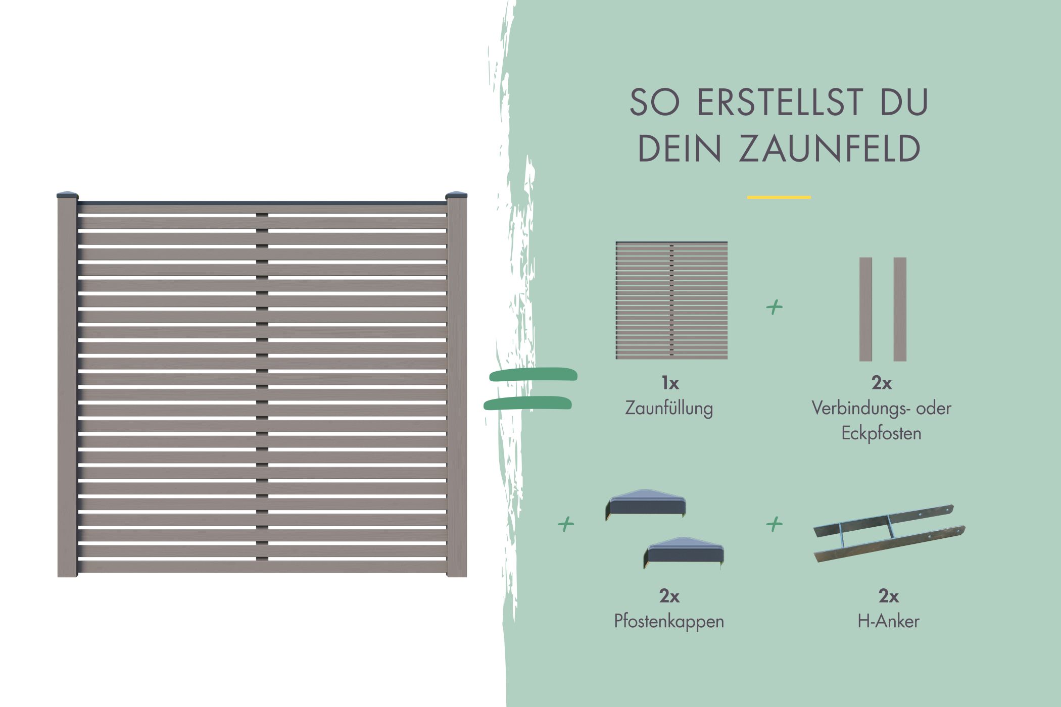 Lamellenzaun Zaunfüllung (ohne Zubehör) terragrau / Zaunfeld 180 x 186 cm