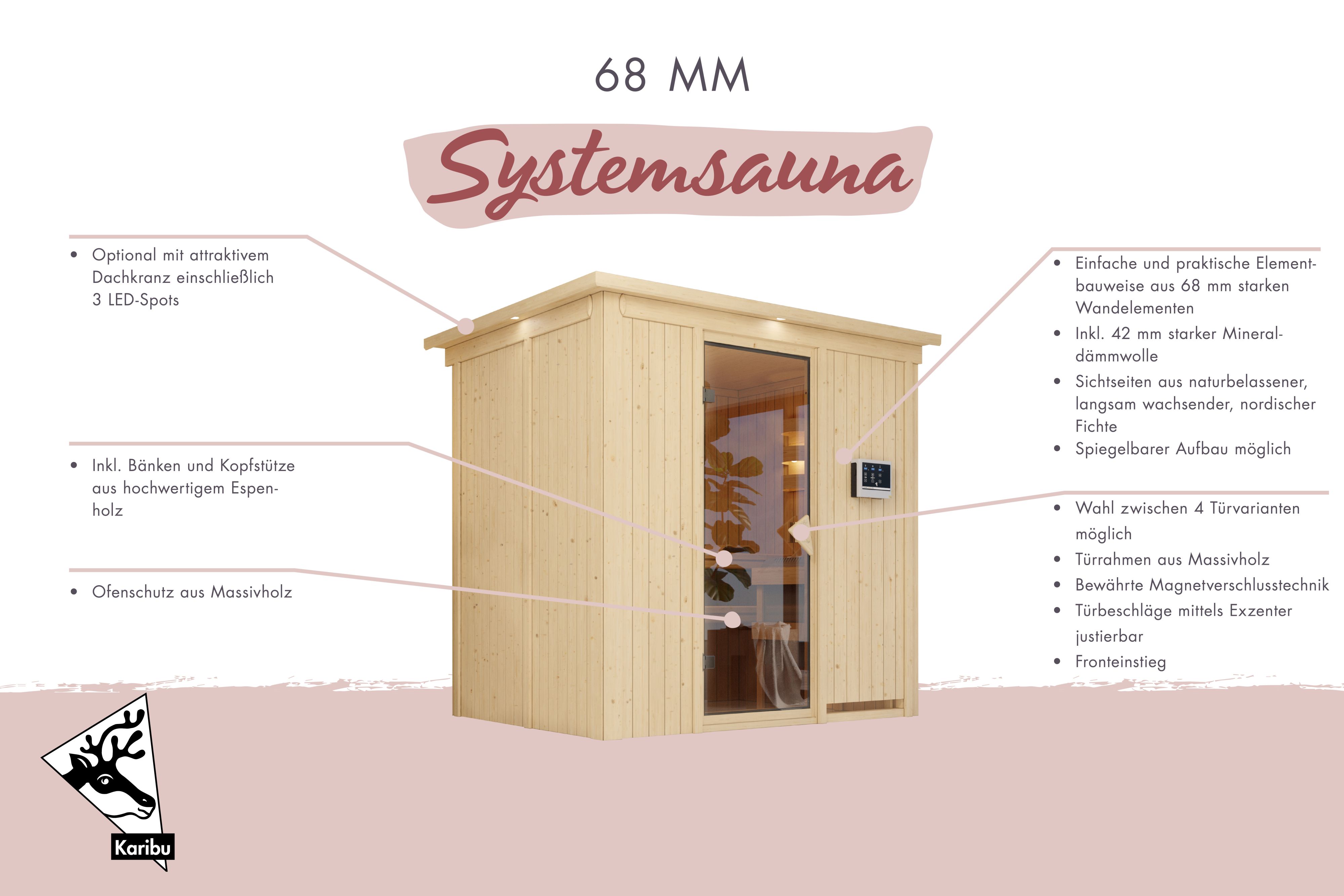 Sauna Bodin
