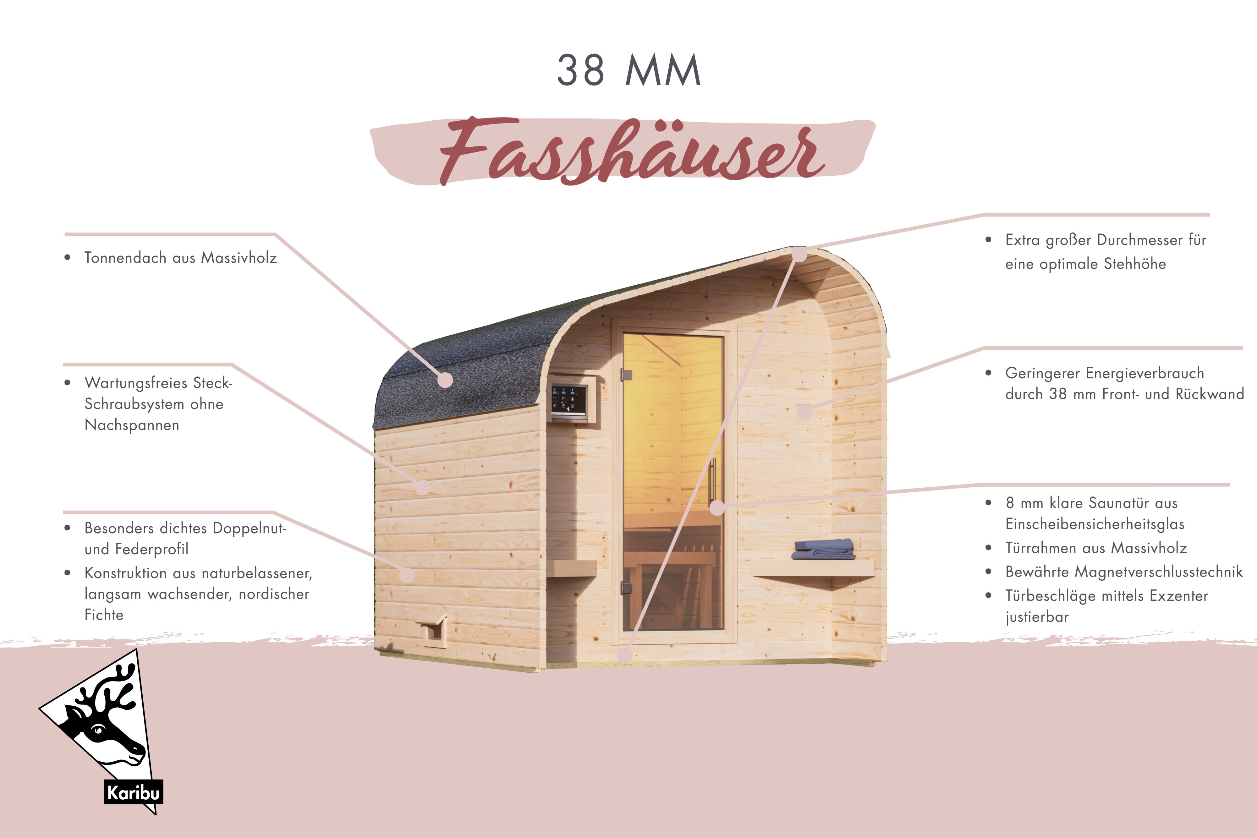 Fasshaus 2 asymmetrisch / Lagerabverkauf
