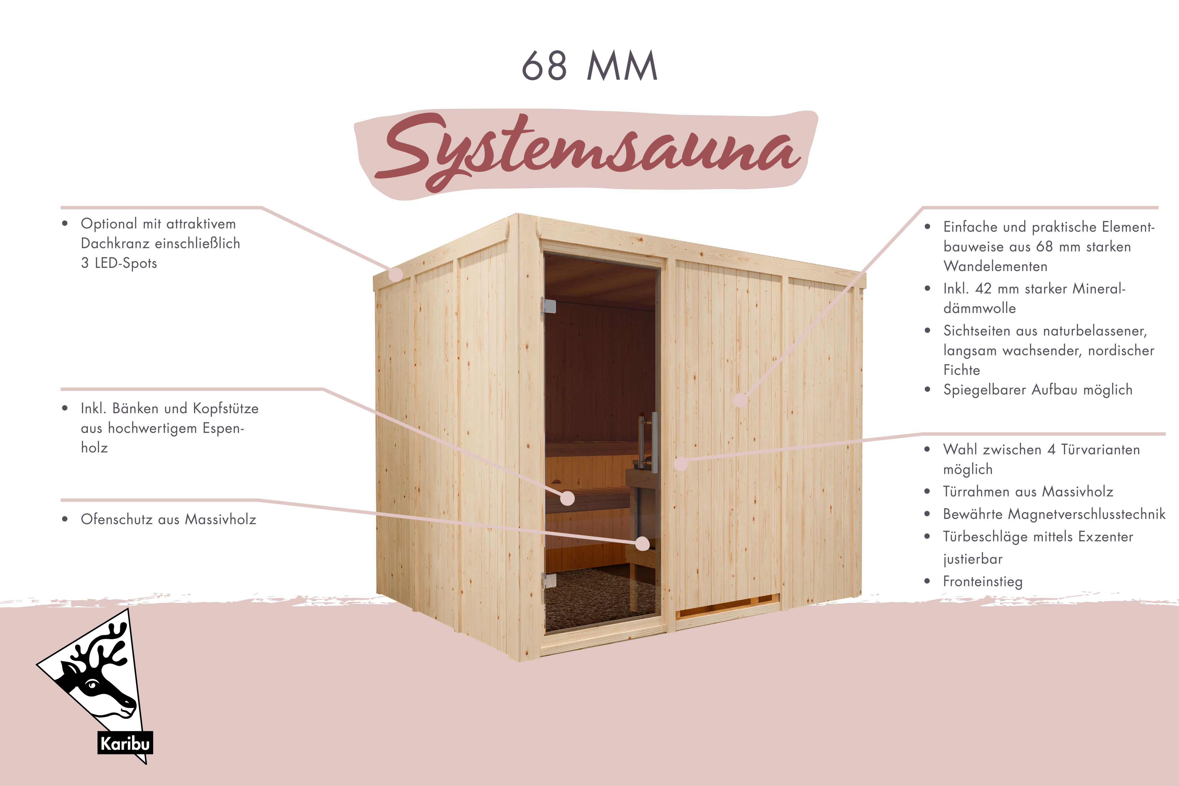 Sauna Gobin
