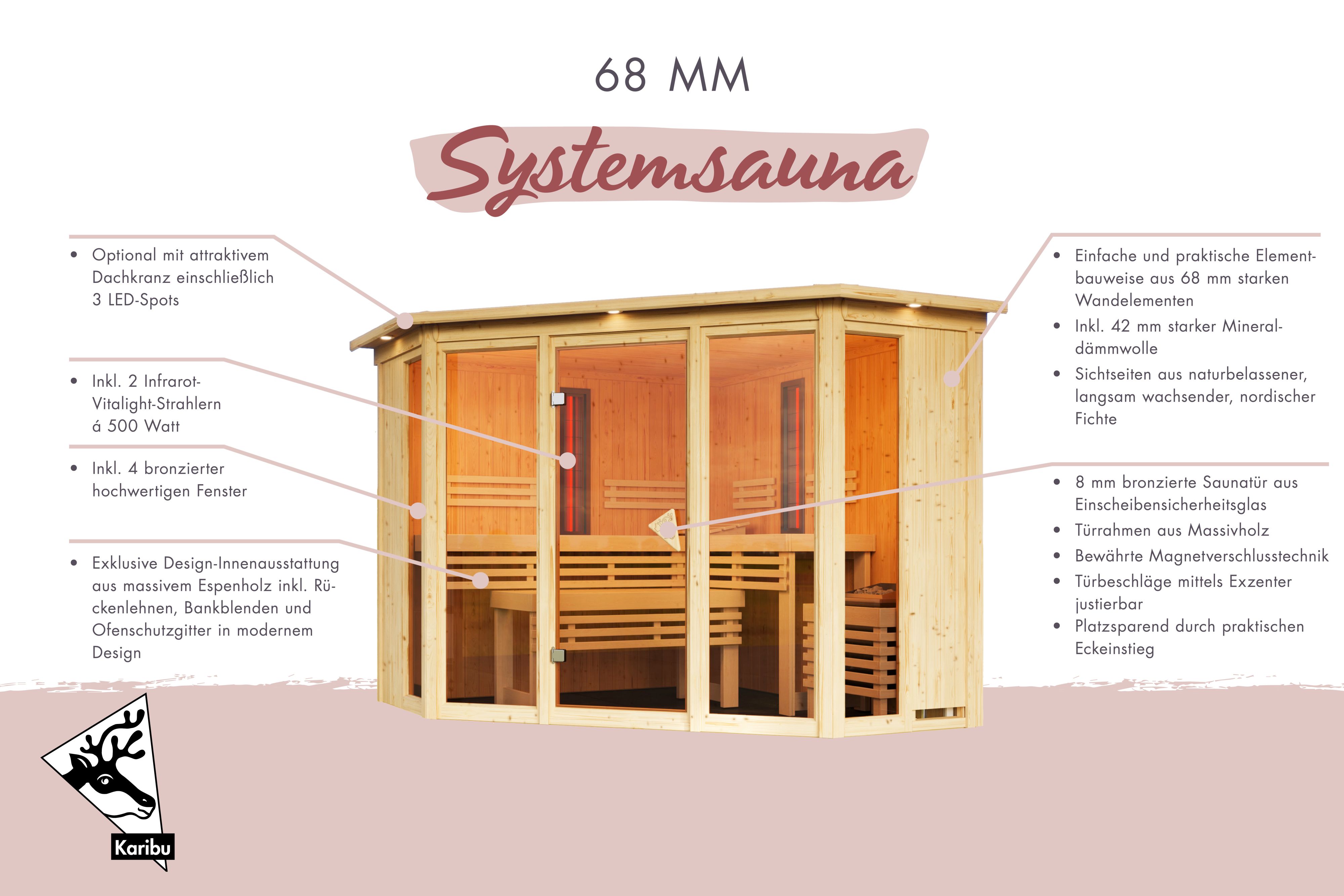 Sauna Asta