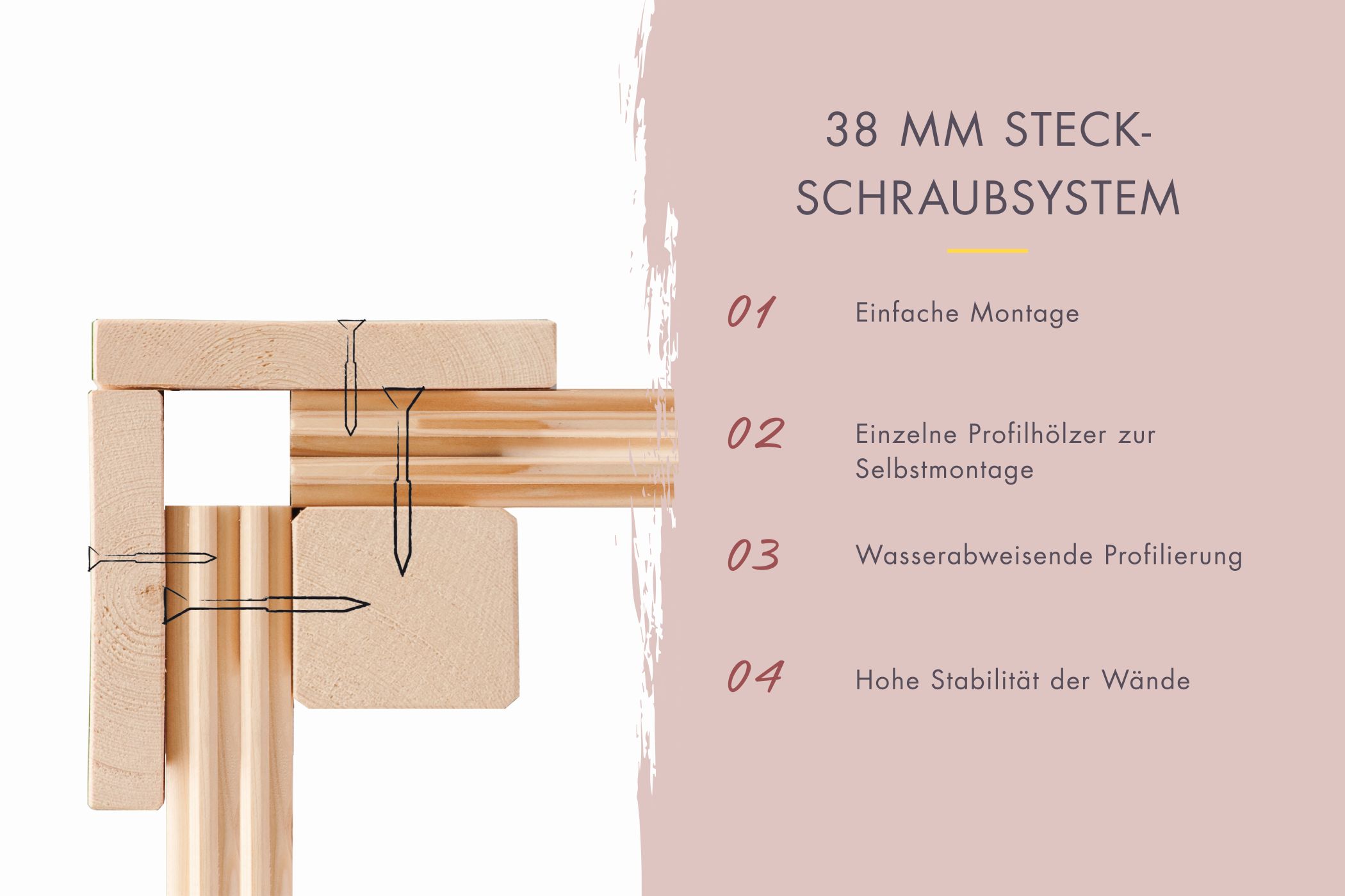 Holzbausatz, Holzstangen, Holzprofil, Holzverbindung, Montage-Set