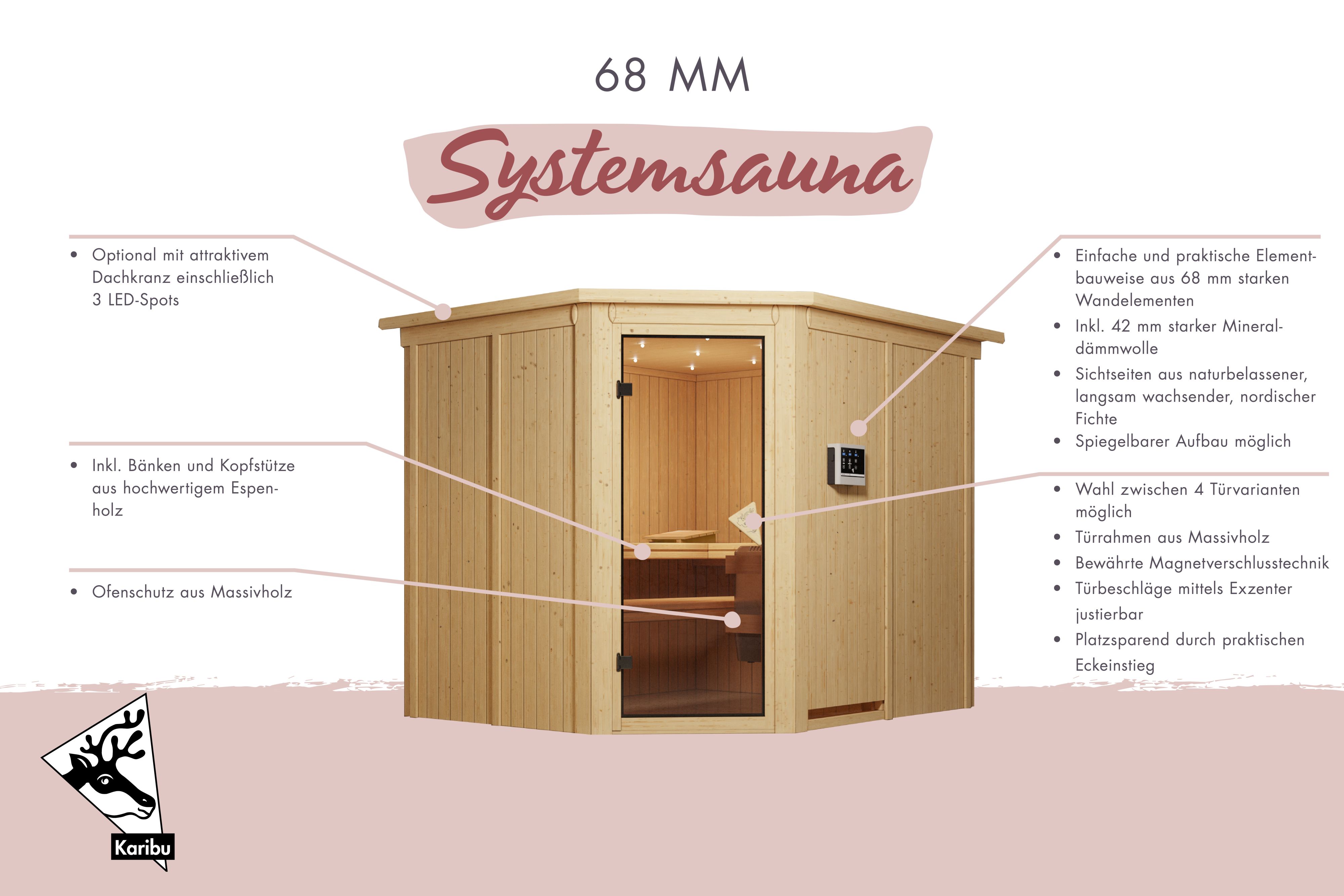 Sauna Malin