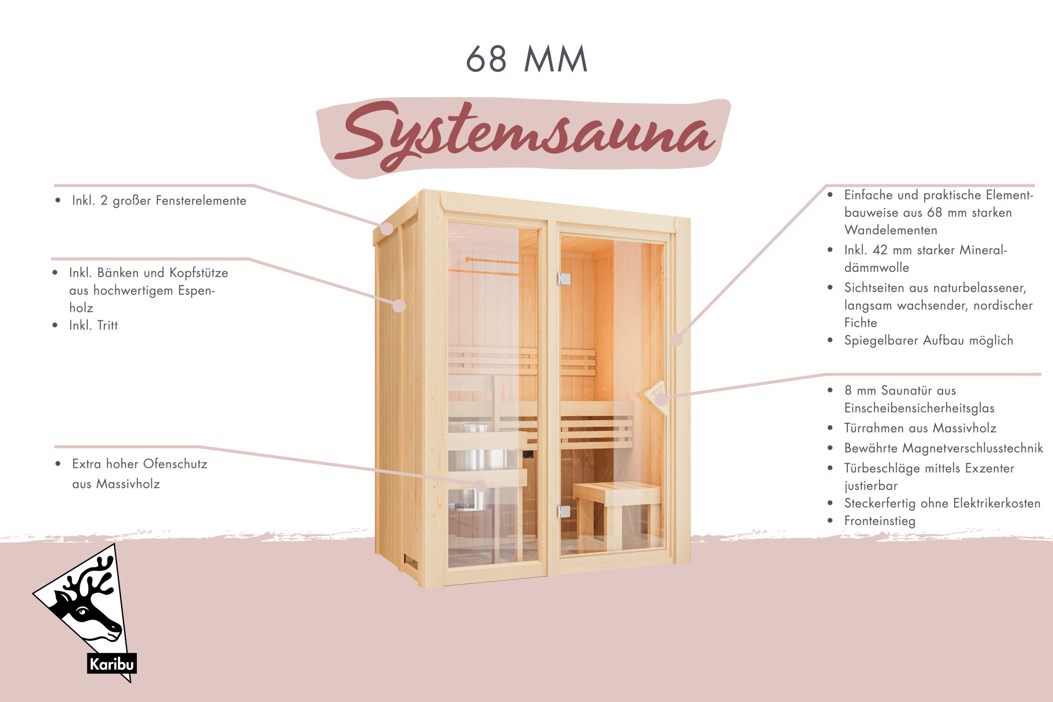 Sauna Avari 3