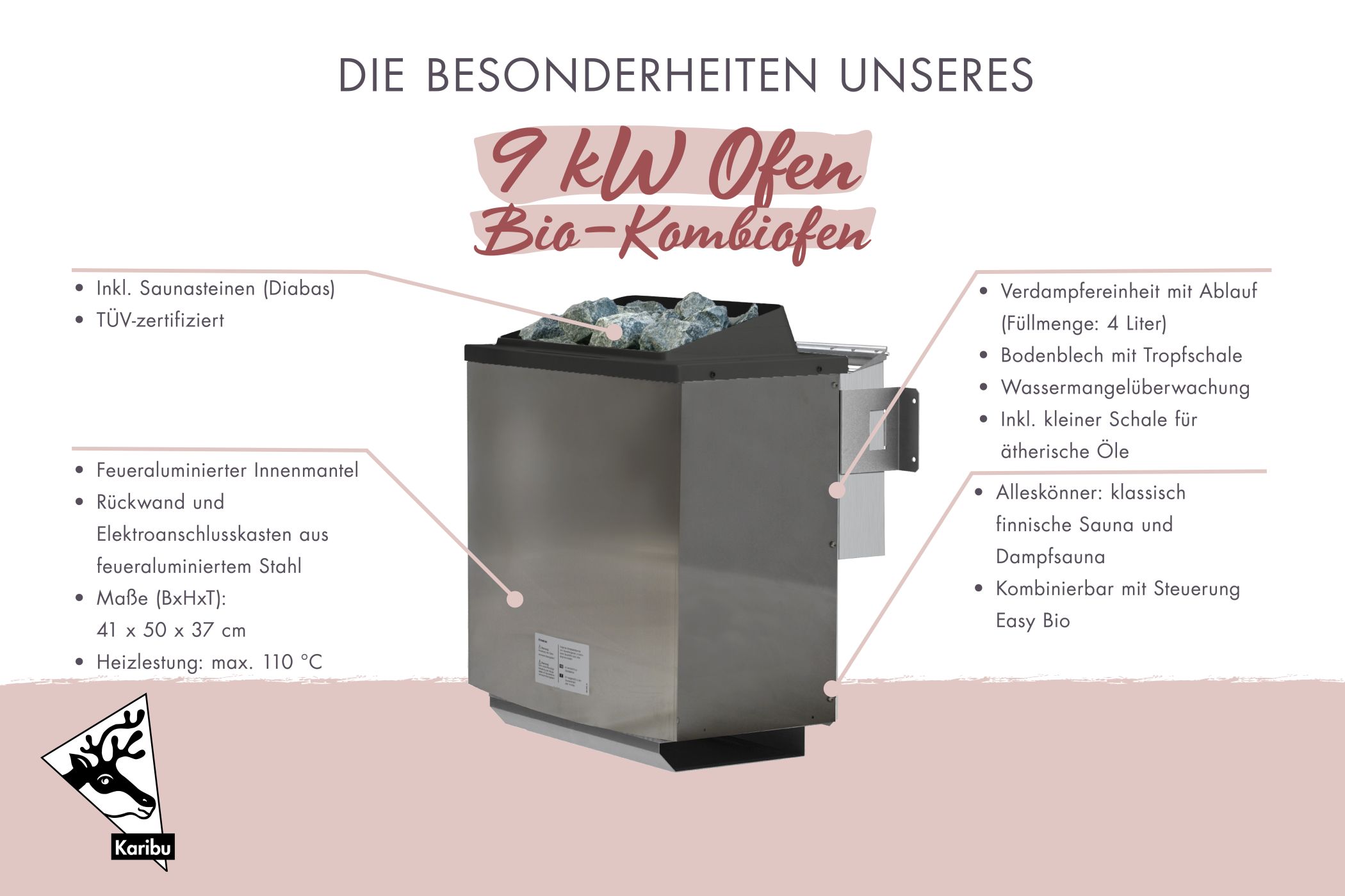 Saunahaus Joost 2 mit Vorraum terragrau / + HUUM WIFI Steuergerät Sparset