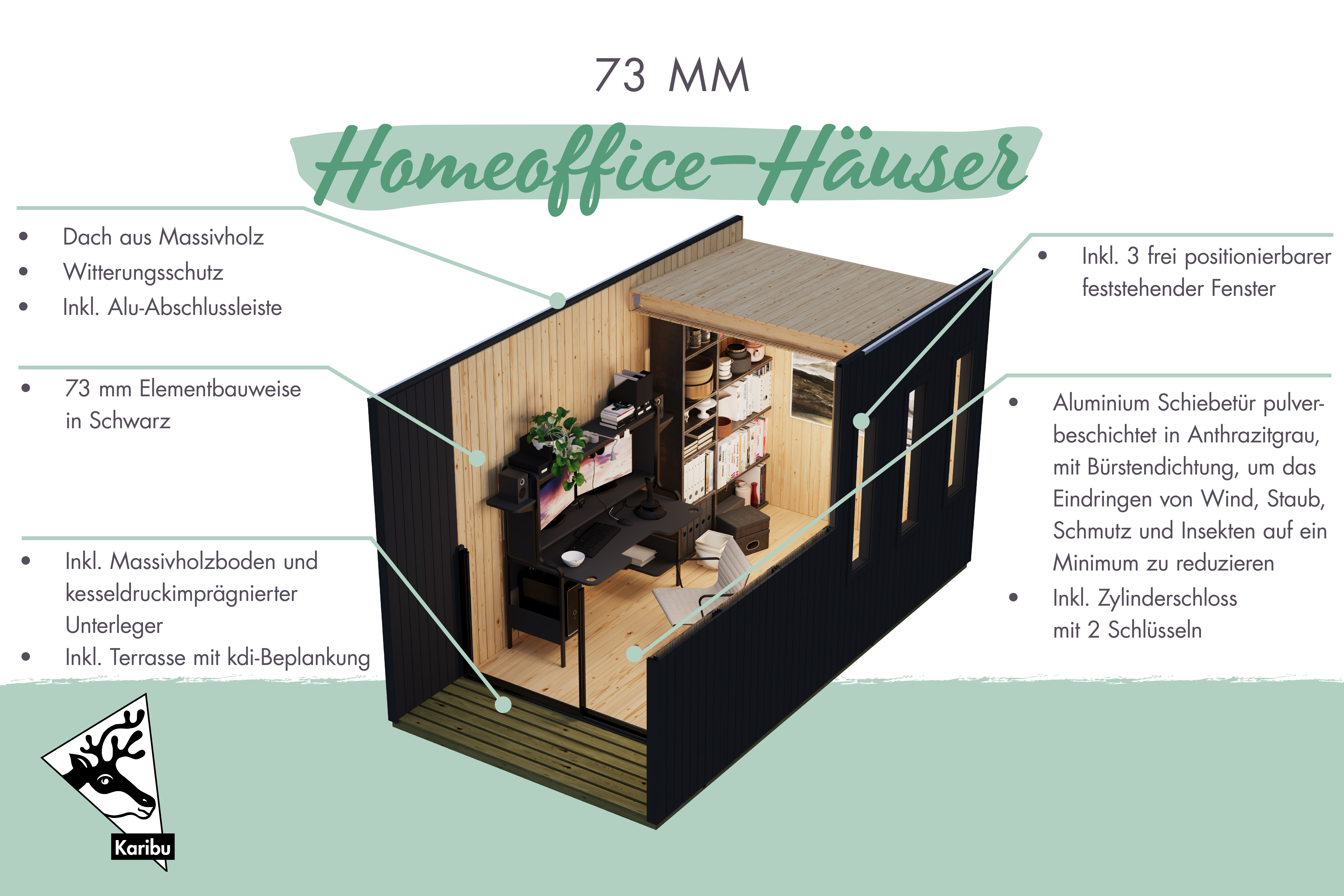Gartenhaus Homeoffice Studio 2
