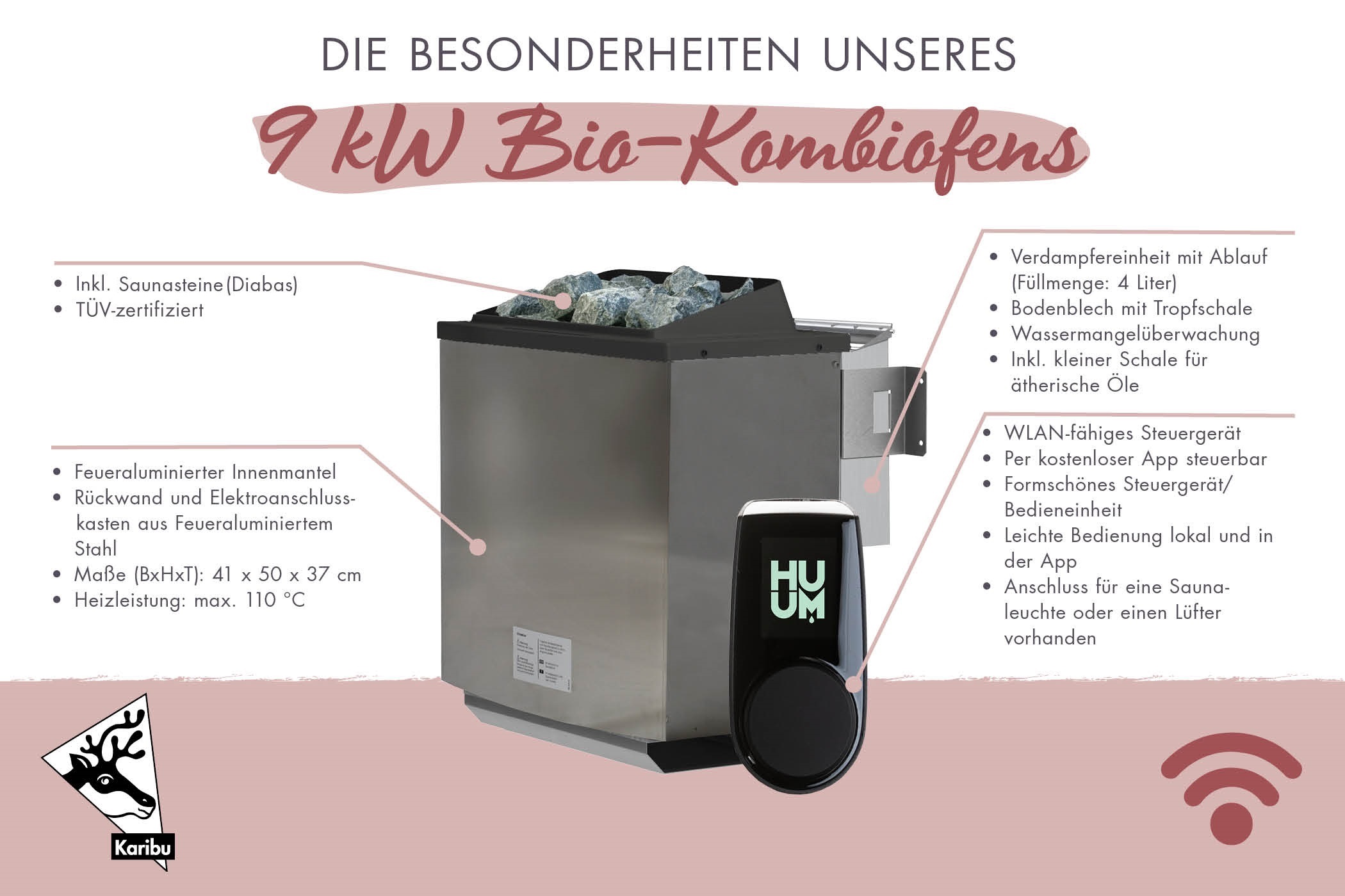 Saunahaus Hytti 3 Exklusive naturbelassen / + Ofen und HUUM WIFI Steuergerät Sparset