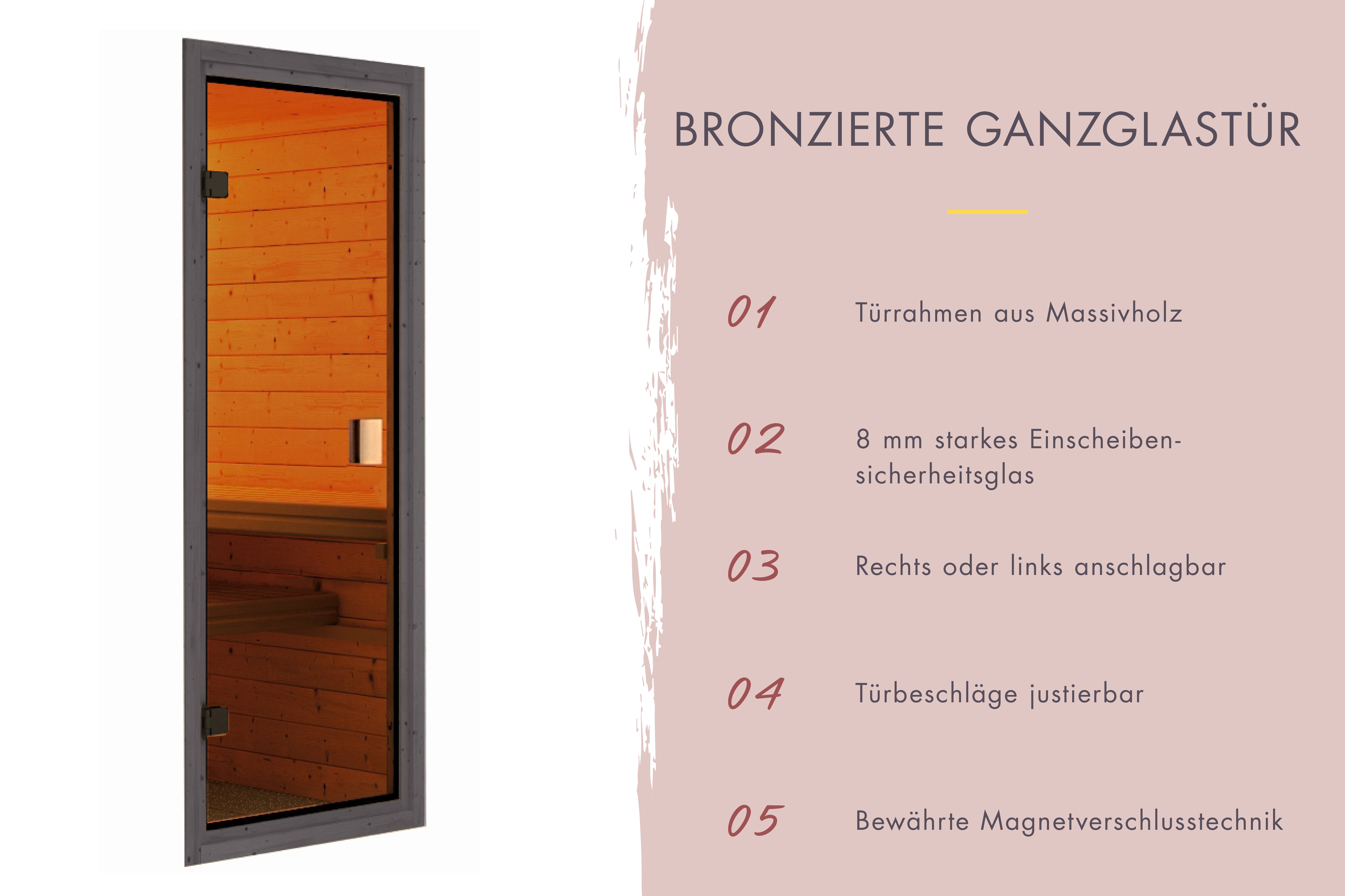 Saunatürelement Classic bronziert / Lagerabverkauf