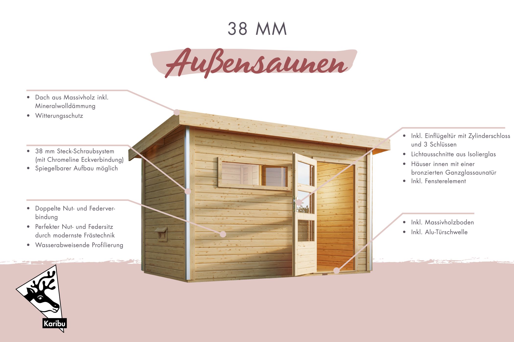 Saunahaus Skrollan 1 mit Vorraum