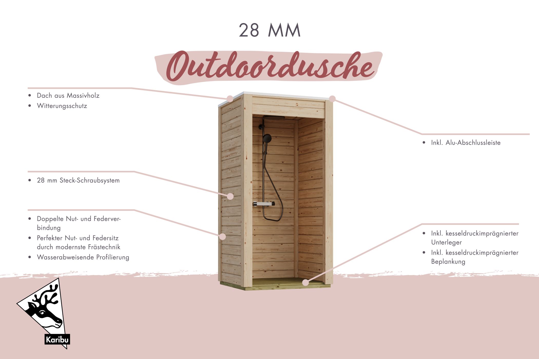Holzschuppen, Sichtschutz, Schrank, Dachfläche, Montageset