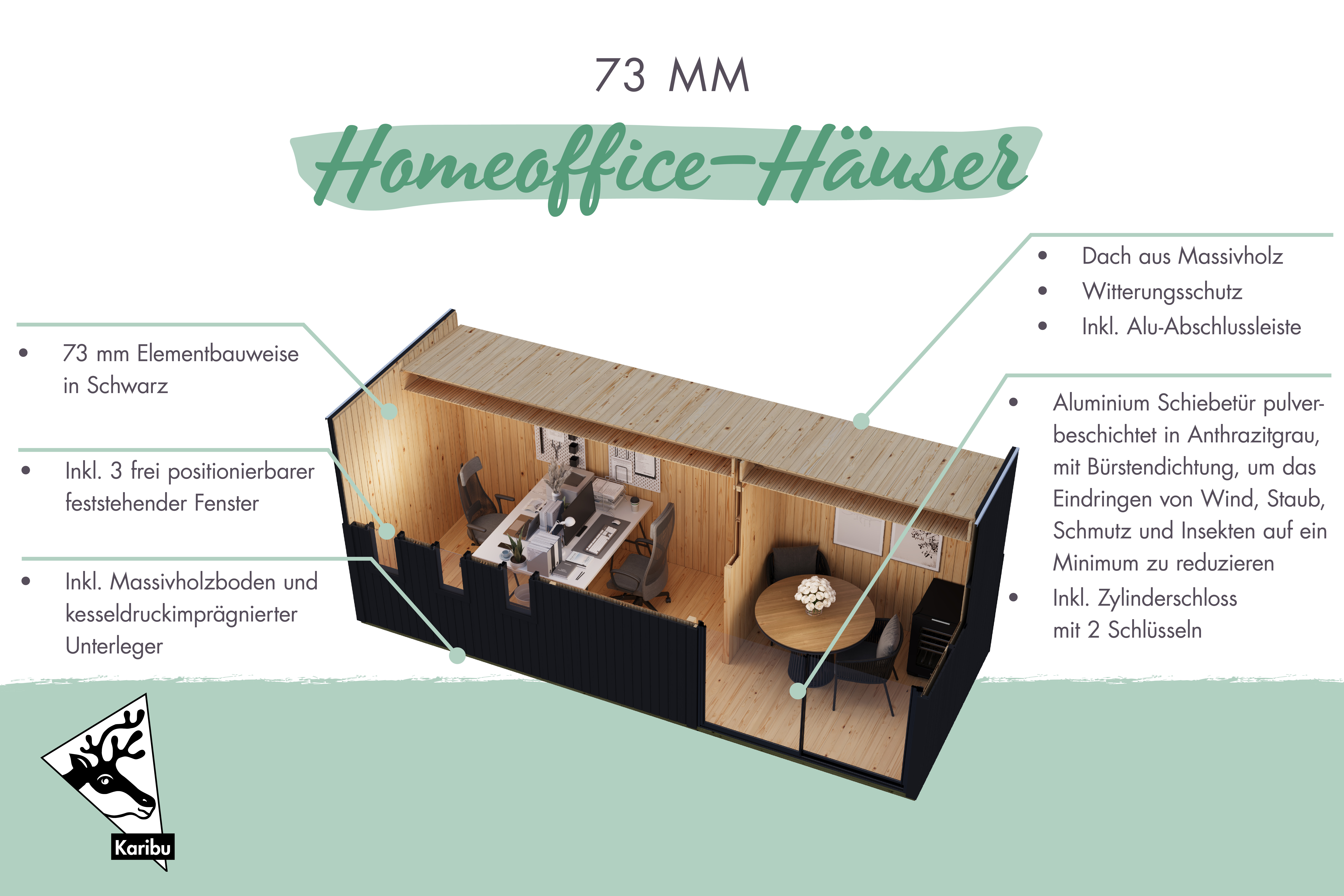 Gartenhaus Homeoffice Studio 3