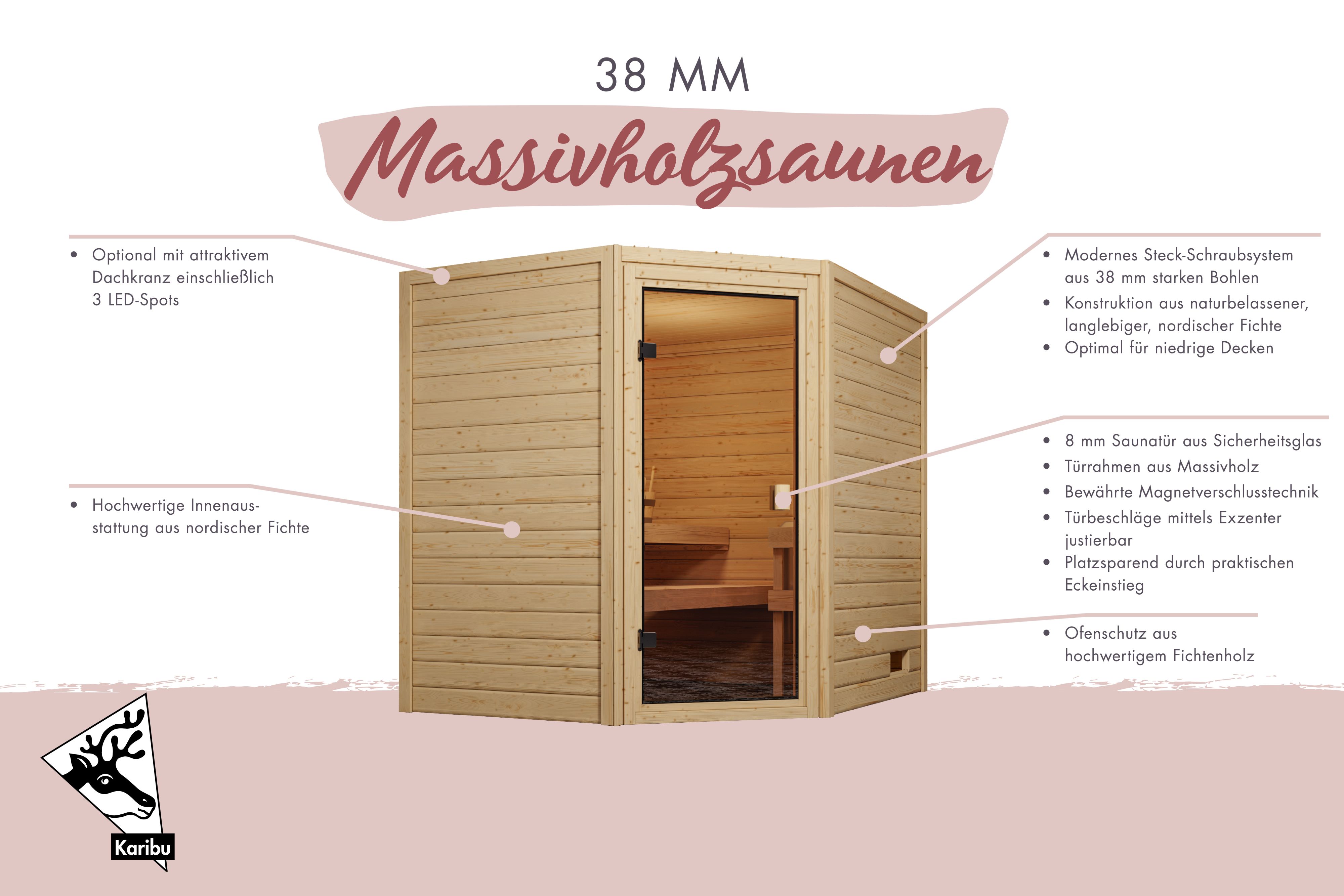 Drinnen, Innenarchitektur, Geräteschuppen