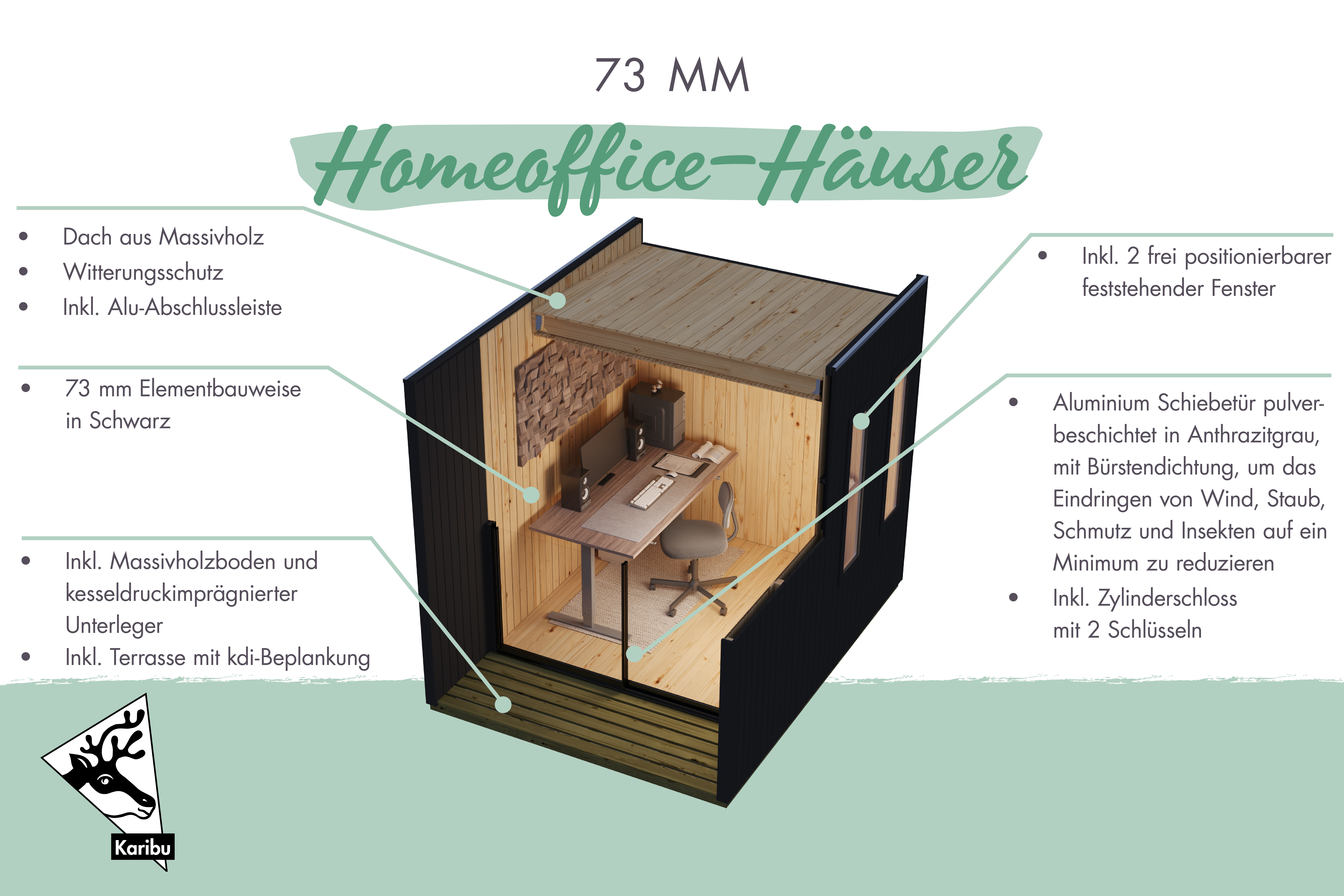 Gartenhaus Homeoffice Studio 1
