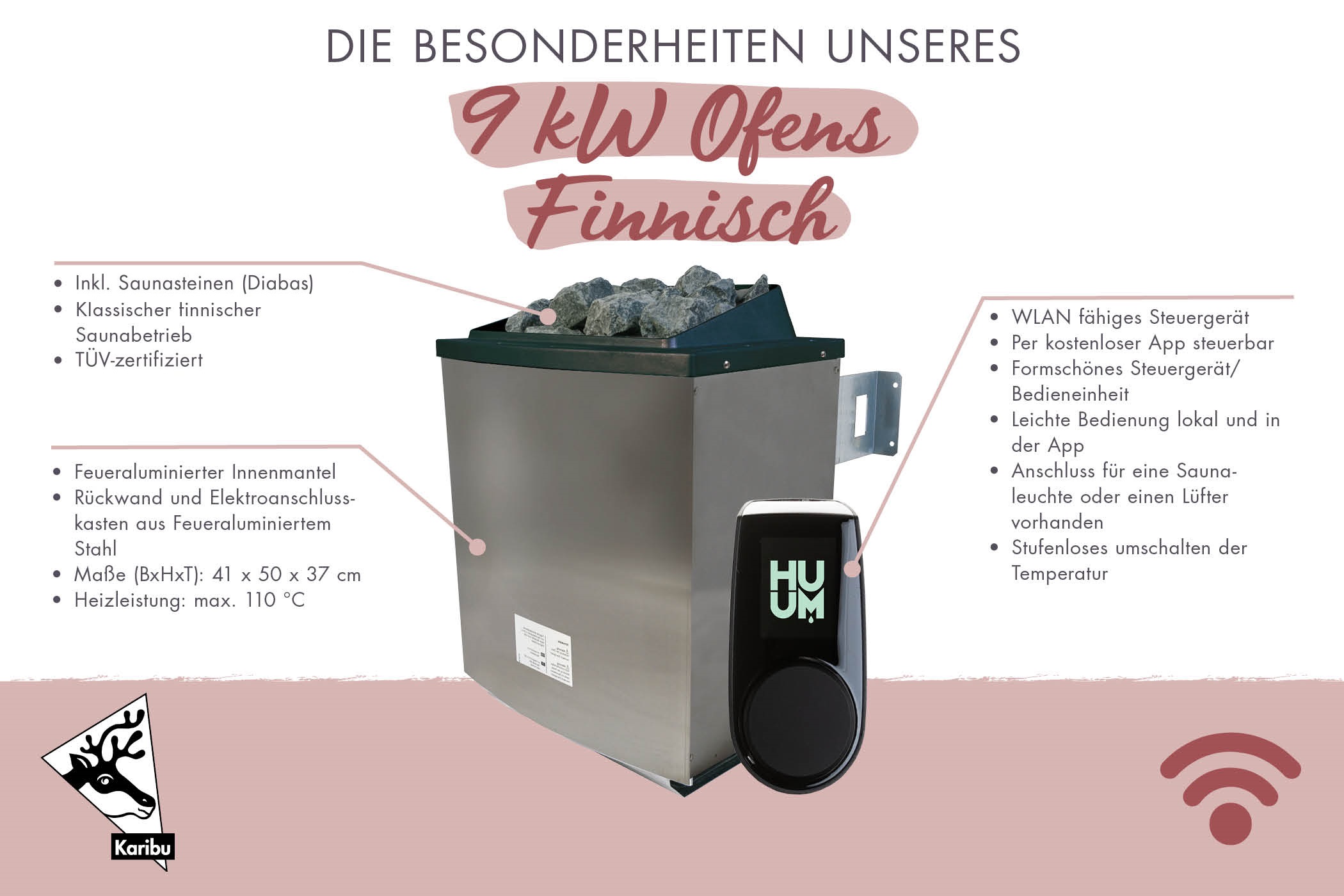 Saunahaus Hytti 1 Exklusive naturbelassen / + Ofen und HUUM WIFI Steuergerät Sparset