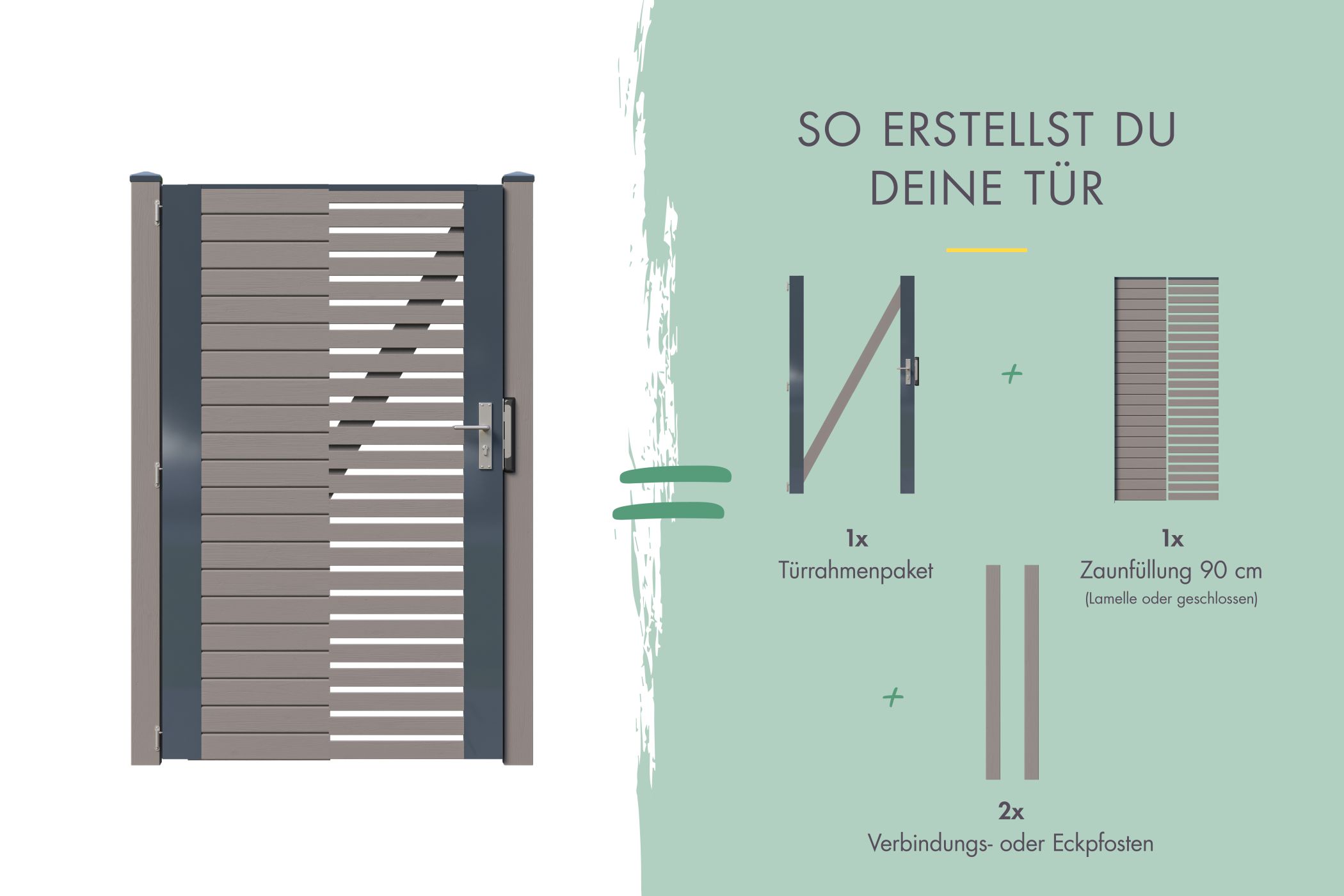 Zauntorrahmen terragrau inkl. Schloß/Drücker/Türbänder für 90cm Füllung