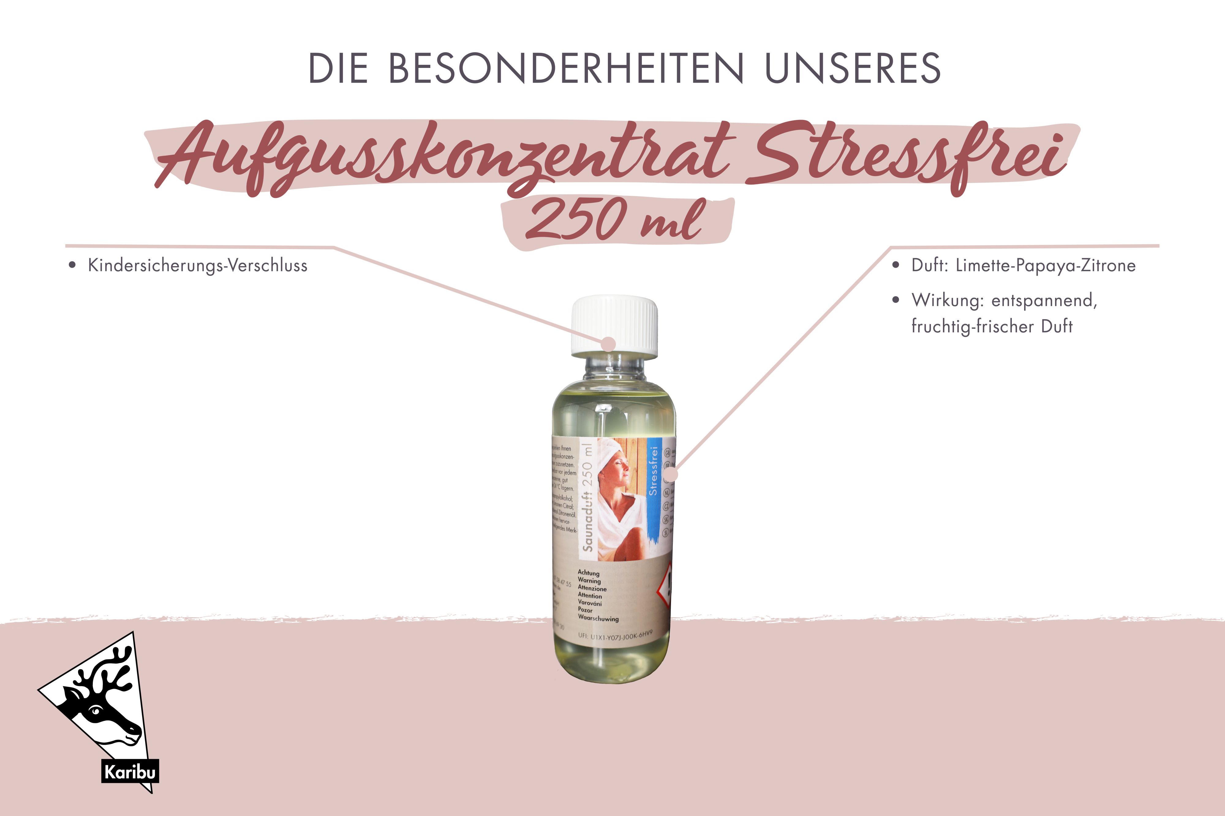 Saunaduft Stressfrei 250ml / Lagerabverkauf