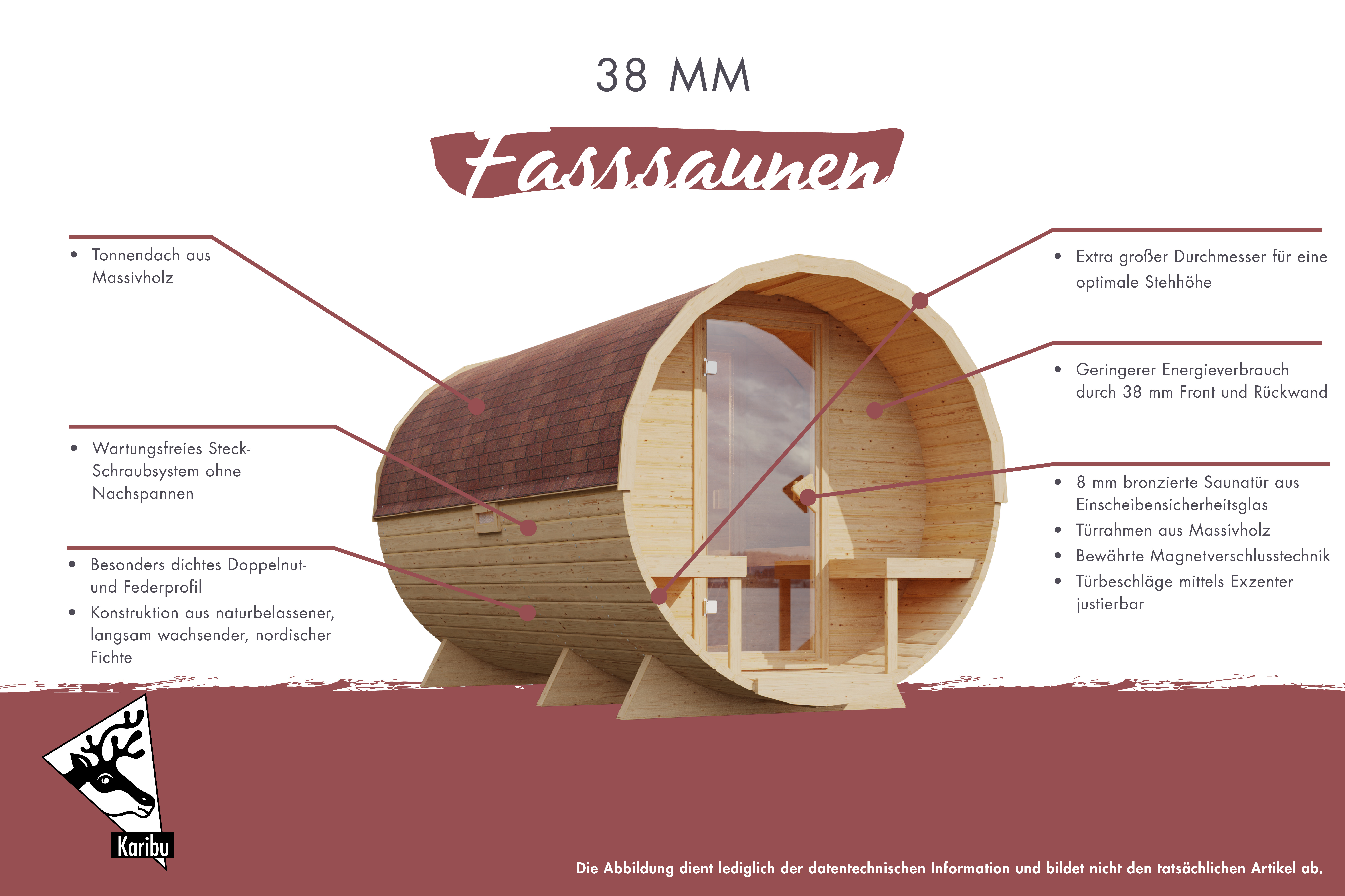 Fasssauna 2 Aktionsset / + HUUM WIFI Steuergerät Sparset