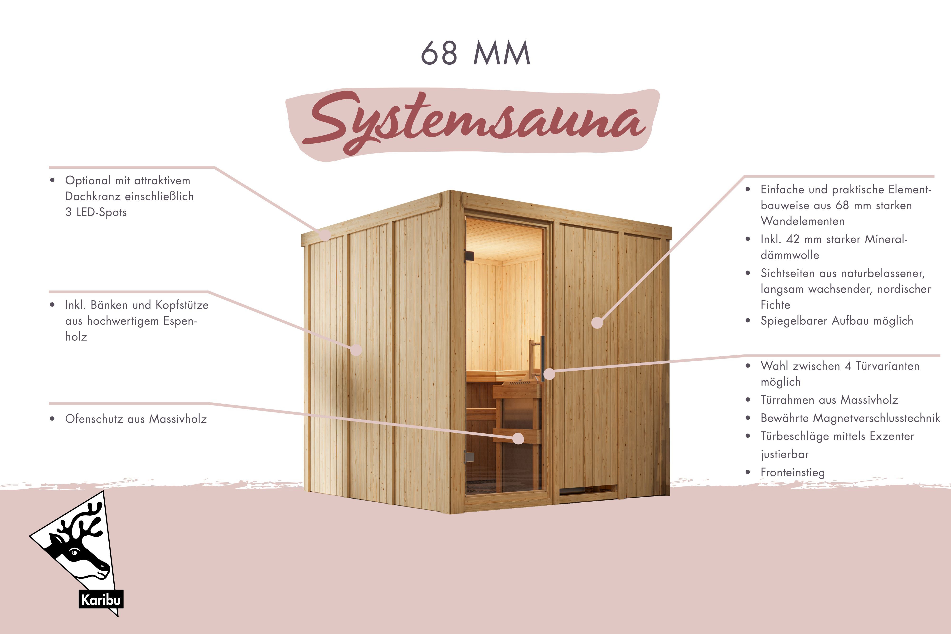 Sauna Rodin