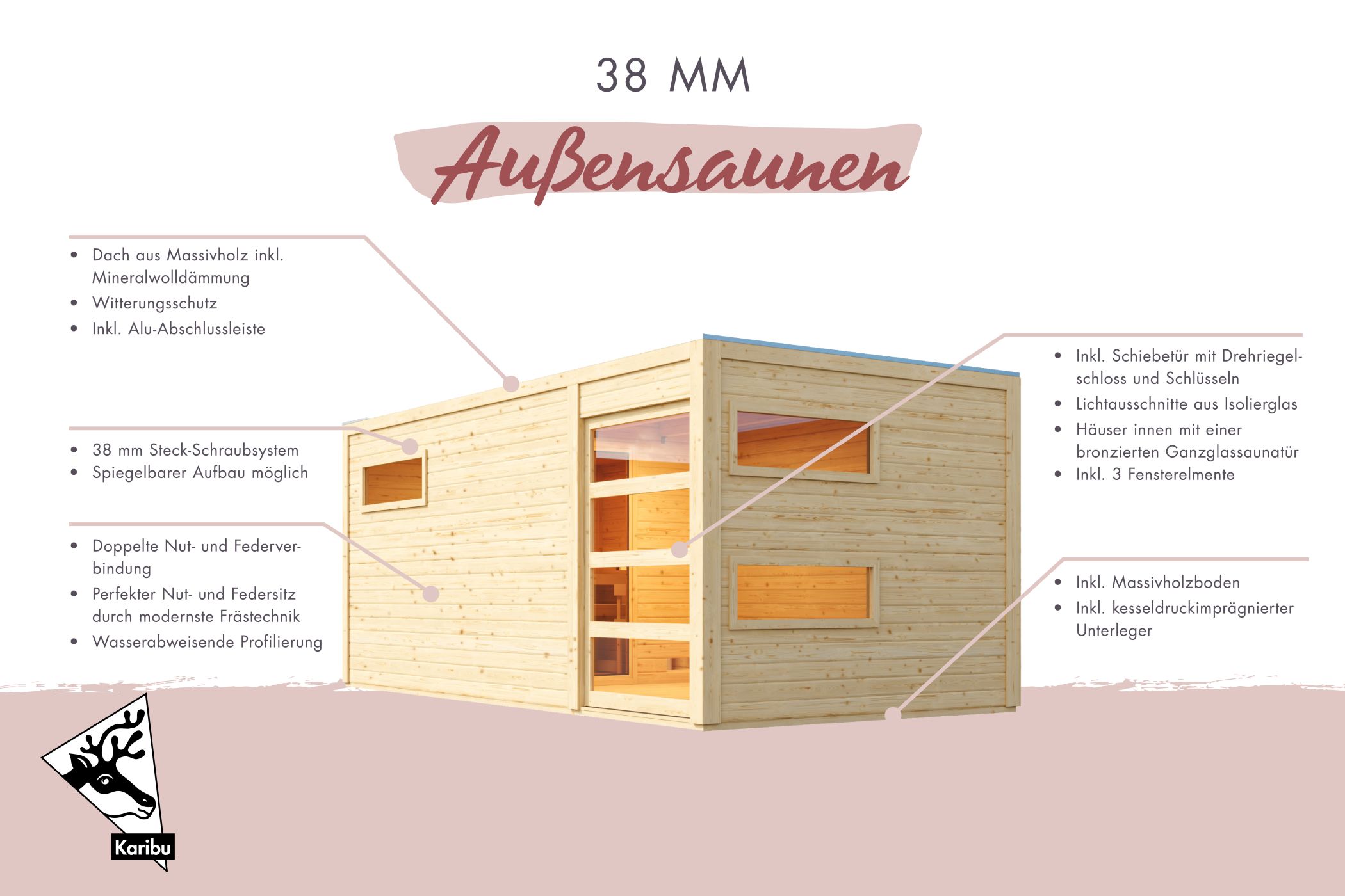 Saunahaus Hygge mit Vorraum