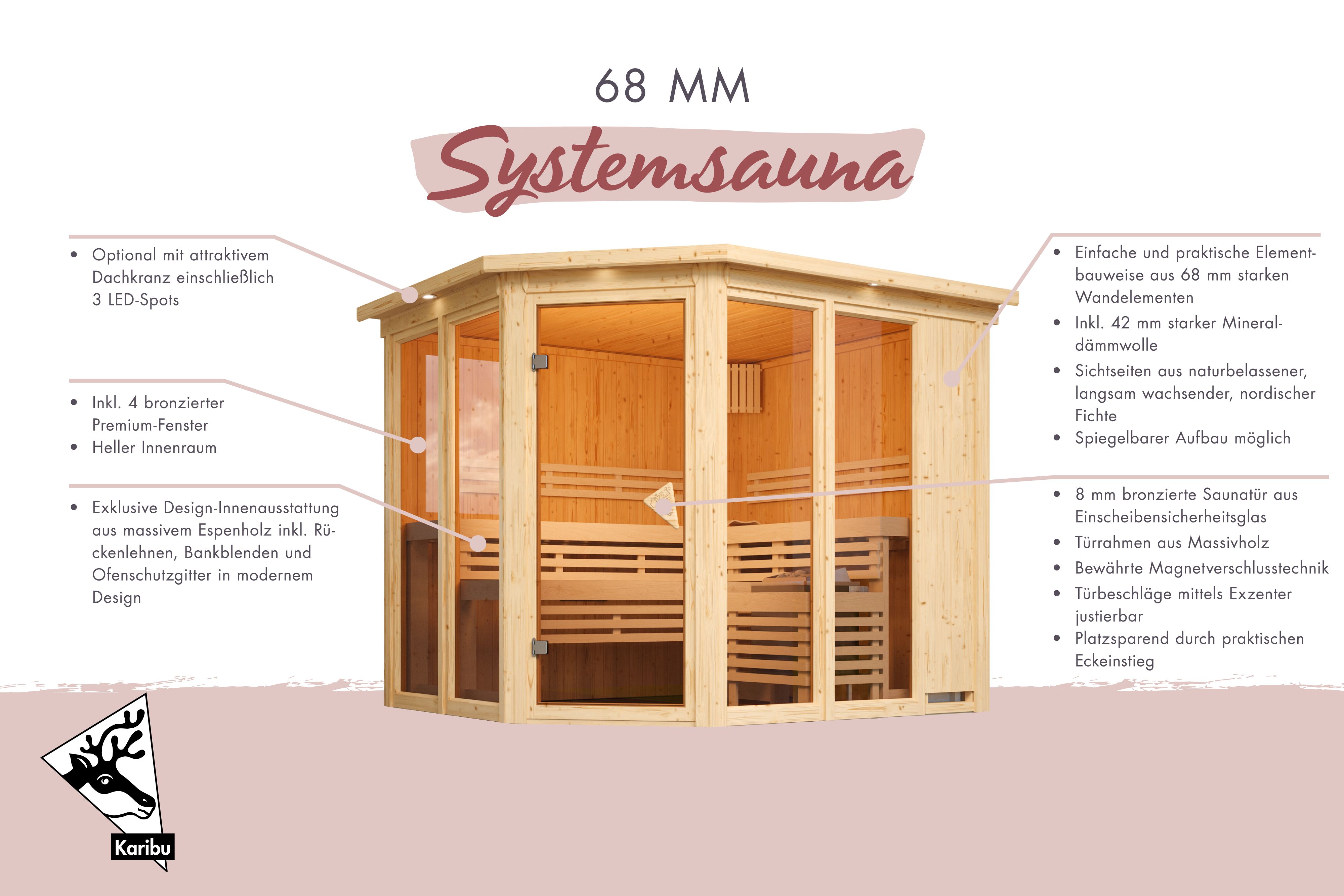 Sauna Ainur