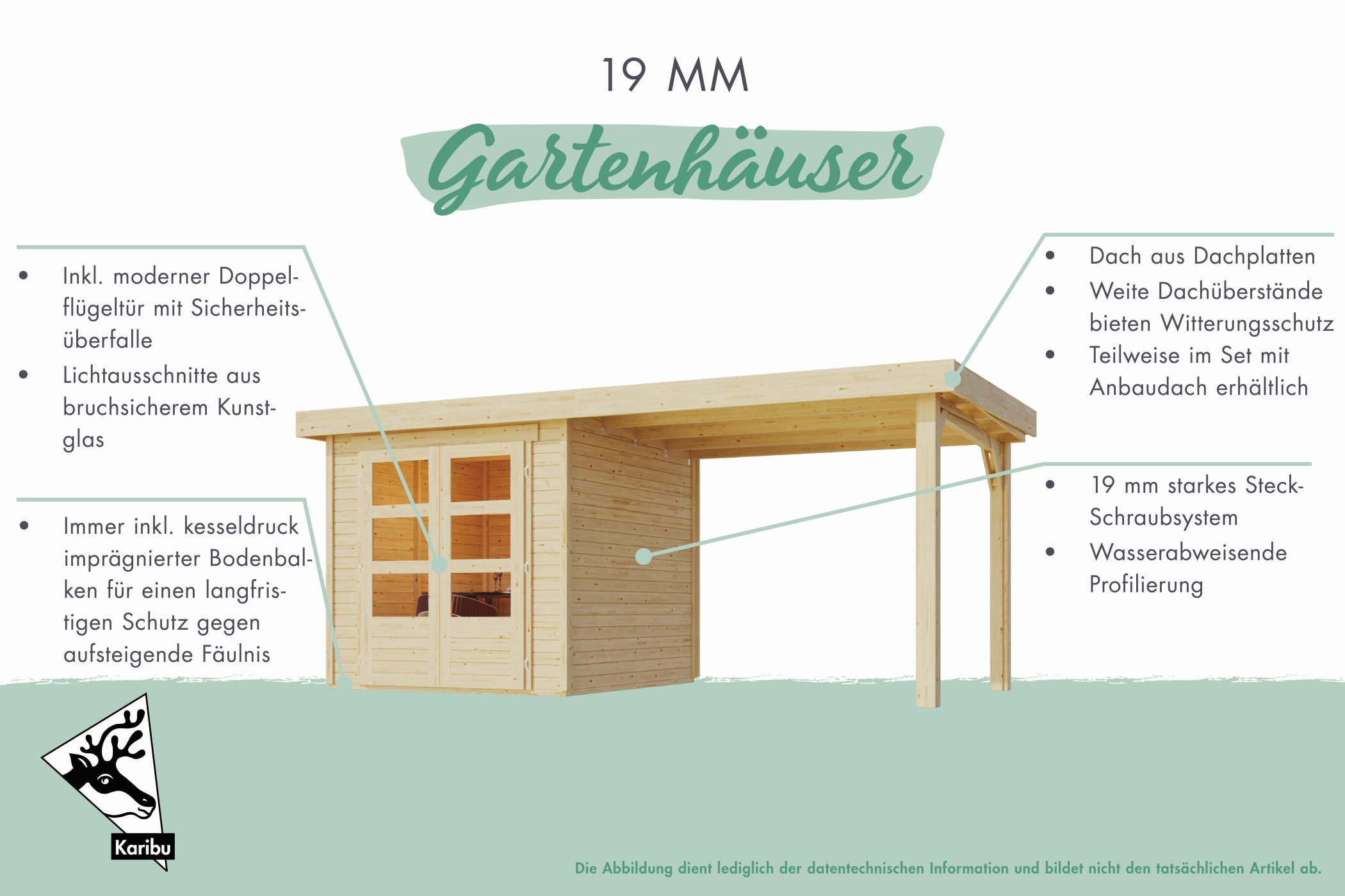 Gartenhaus Stockach 2